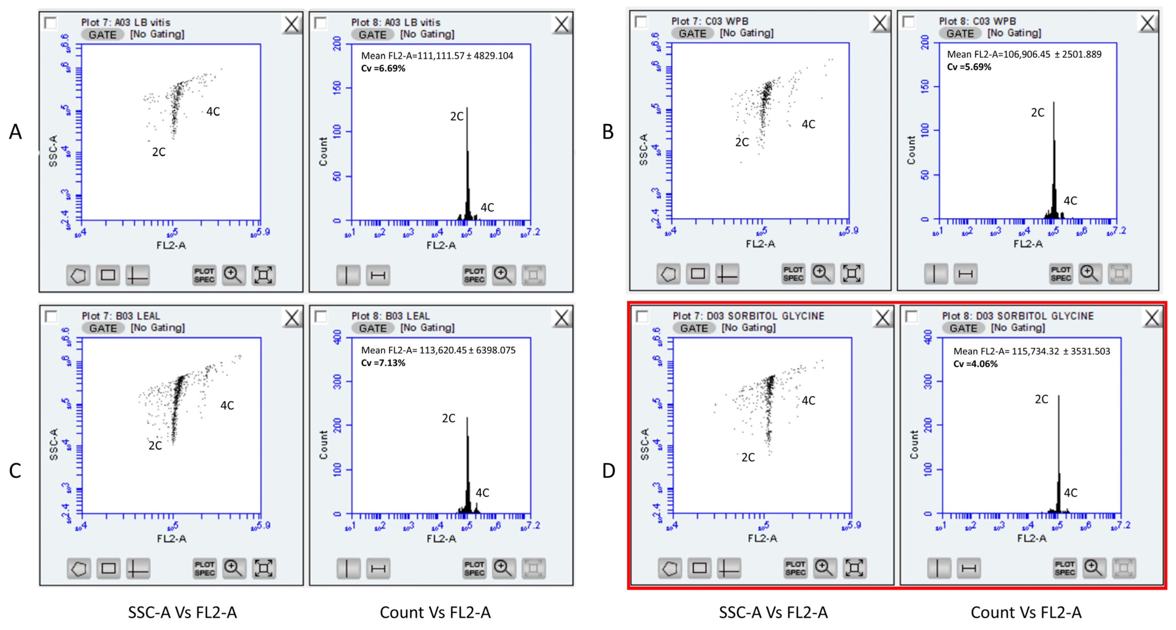 Plants 13 00733 g003