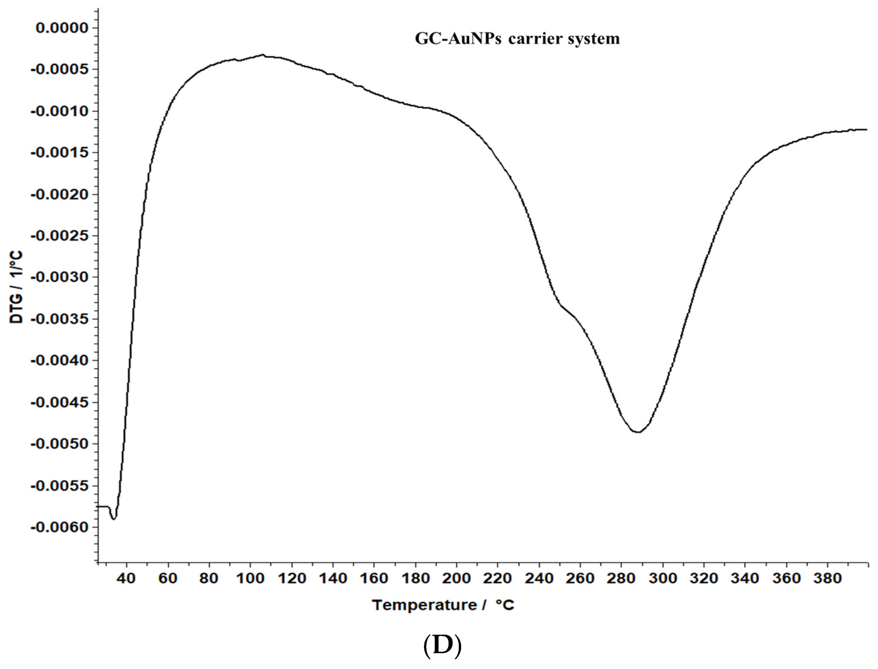 Plants 13 00734 g008c