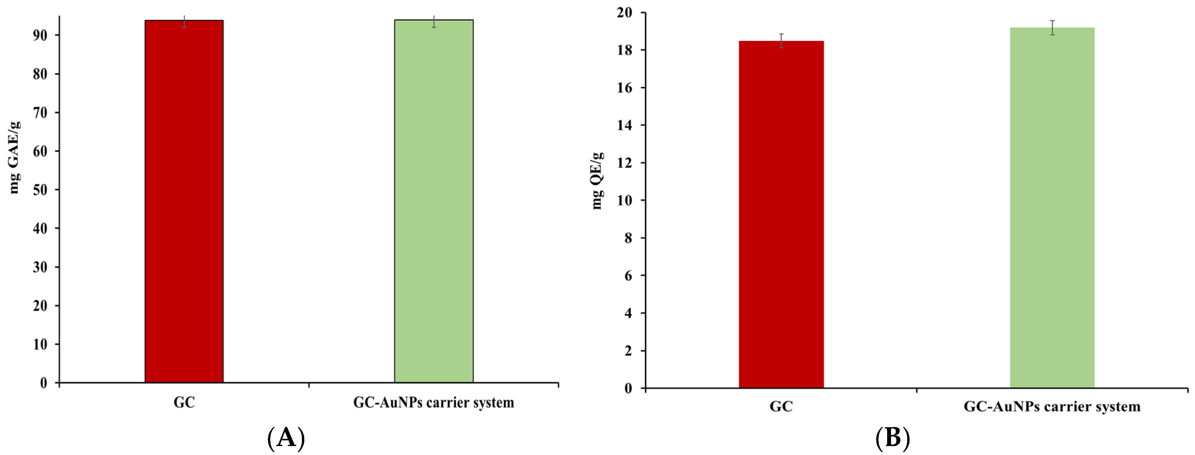 Plants 13 00734 g010a