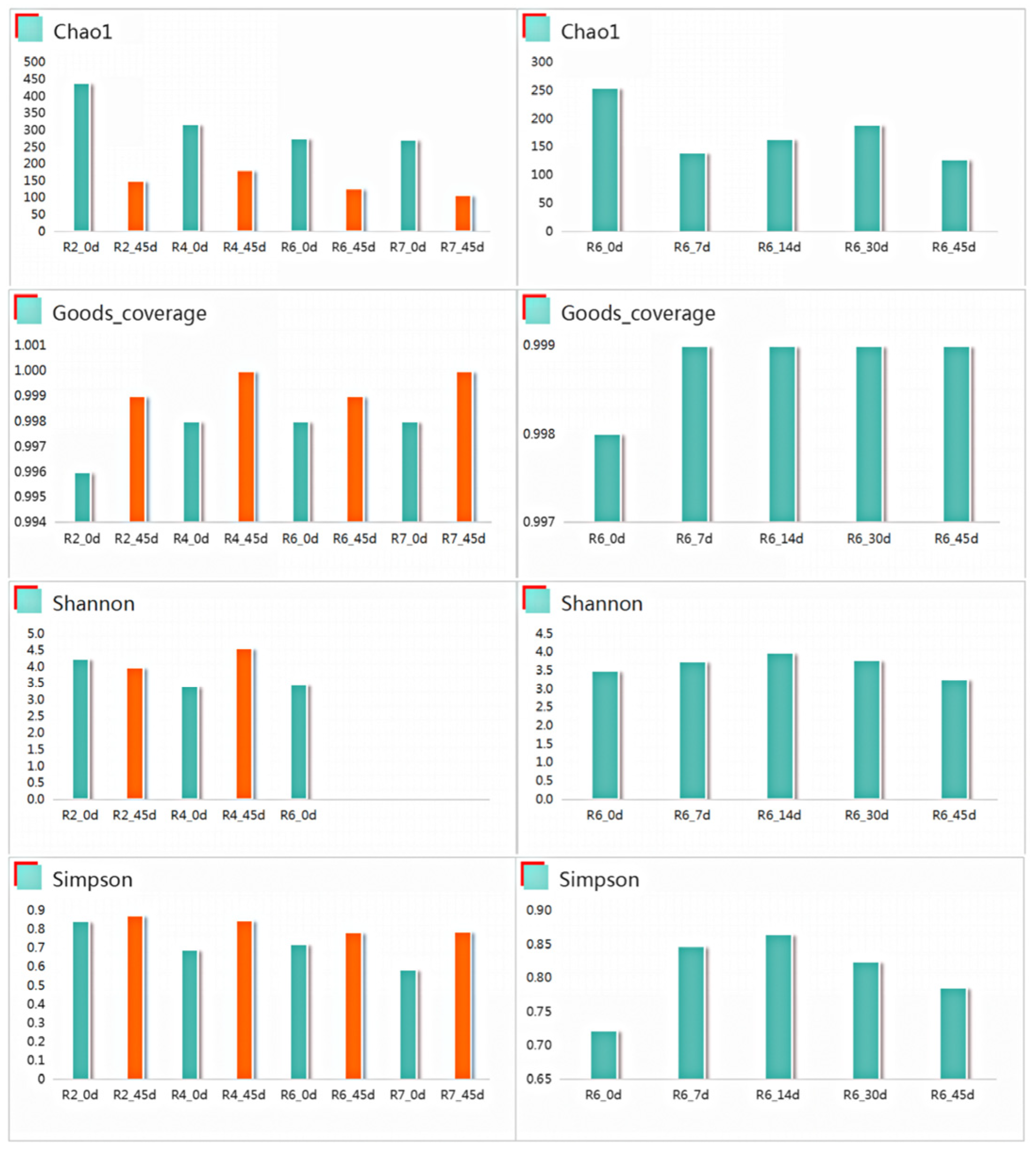 Plants 13 00739 g003
