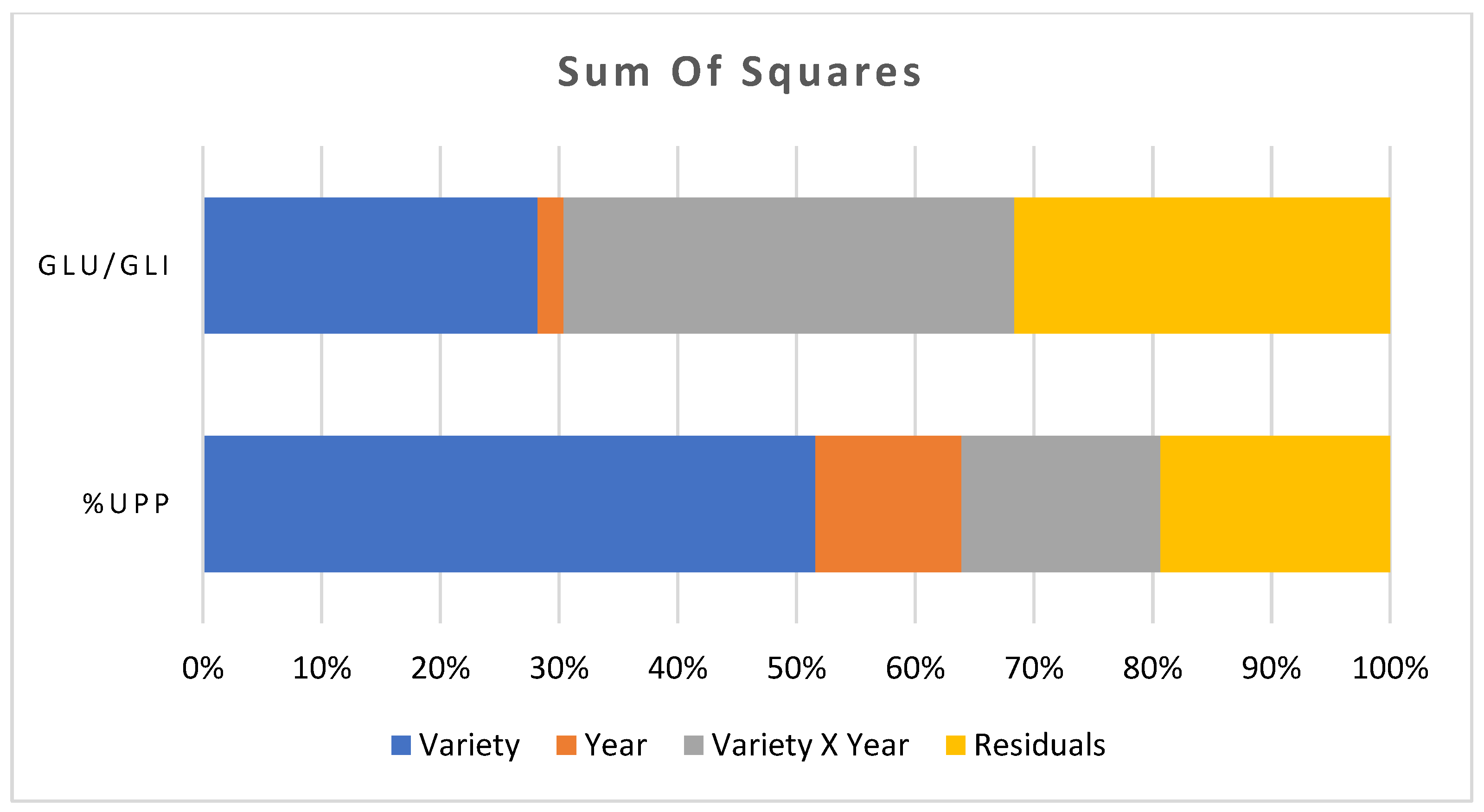 Plants 13 00741 g002