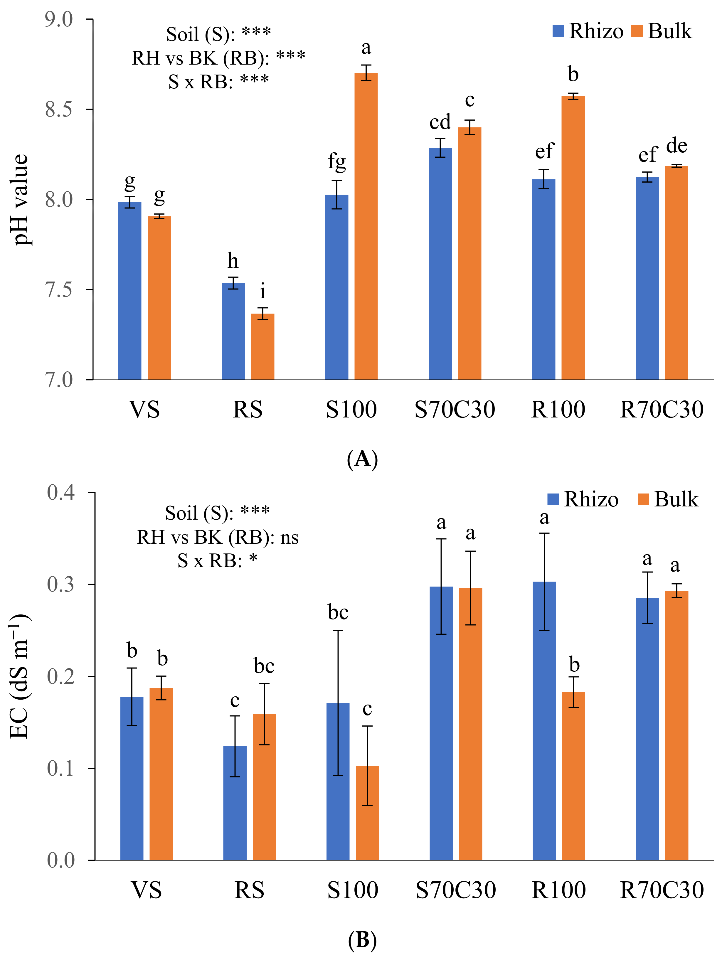 Plants 13 00747 g001