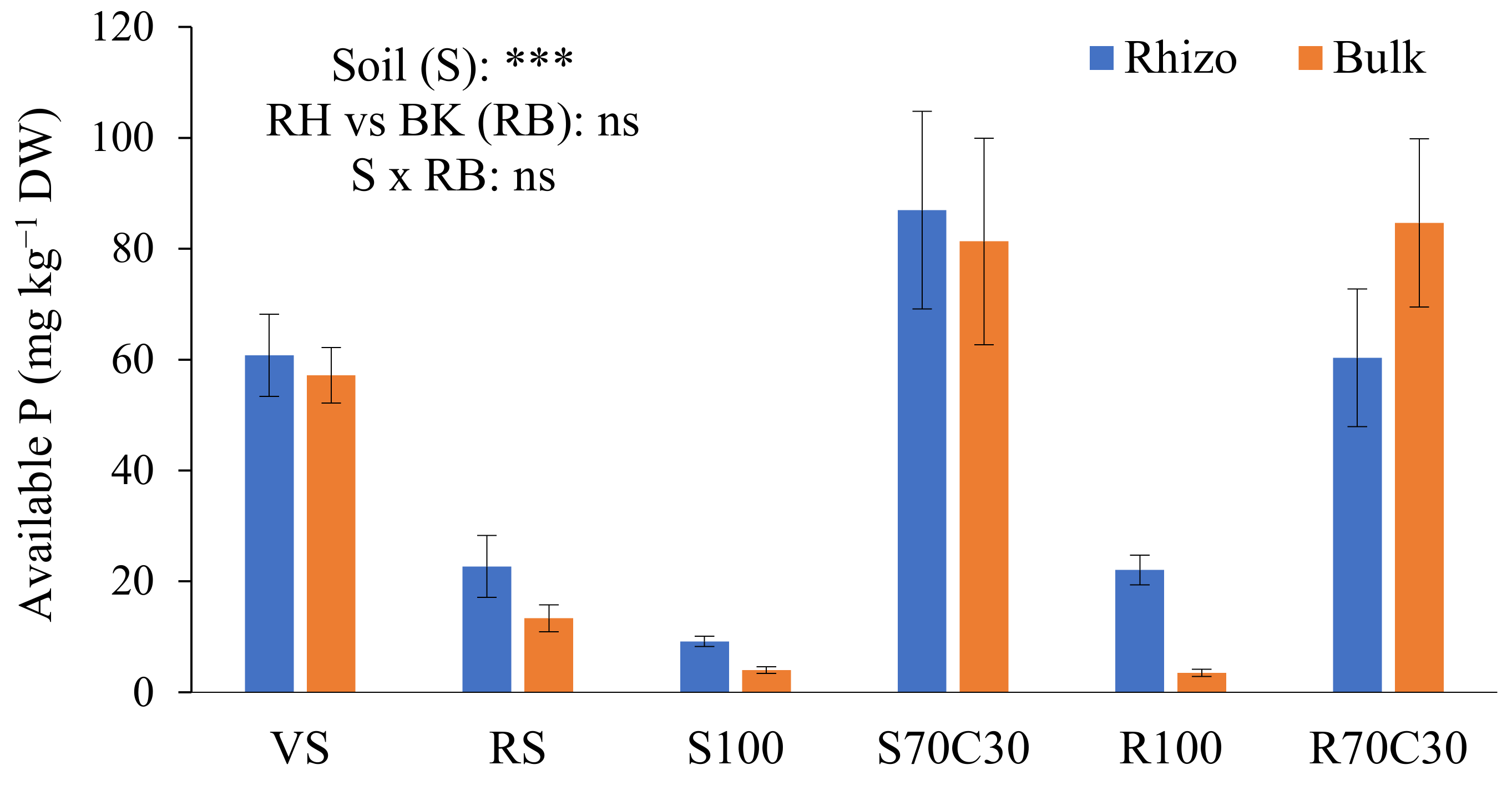 Plants 13 00747 g002