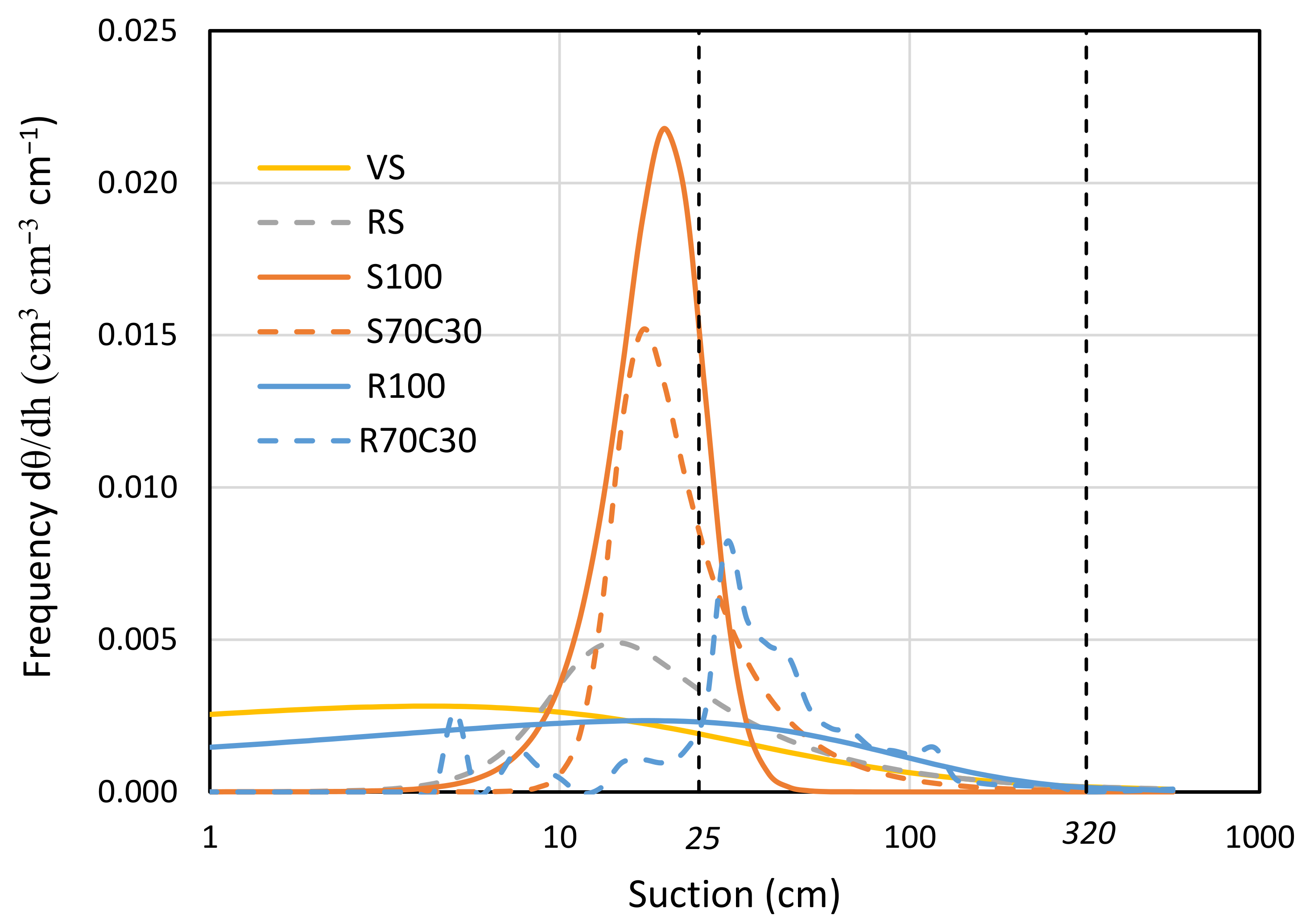 Plants 13 00747 g003