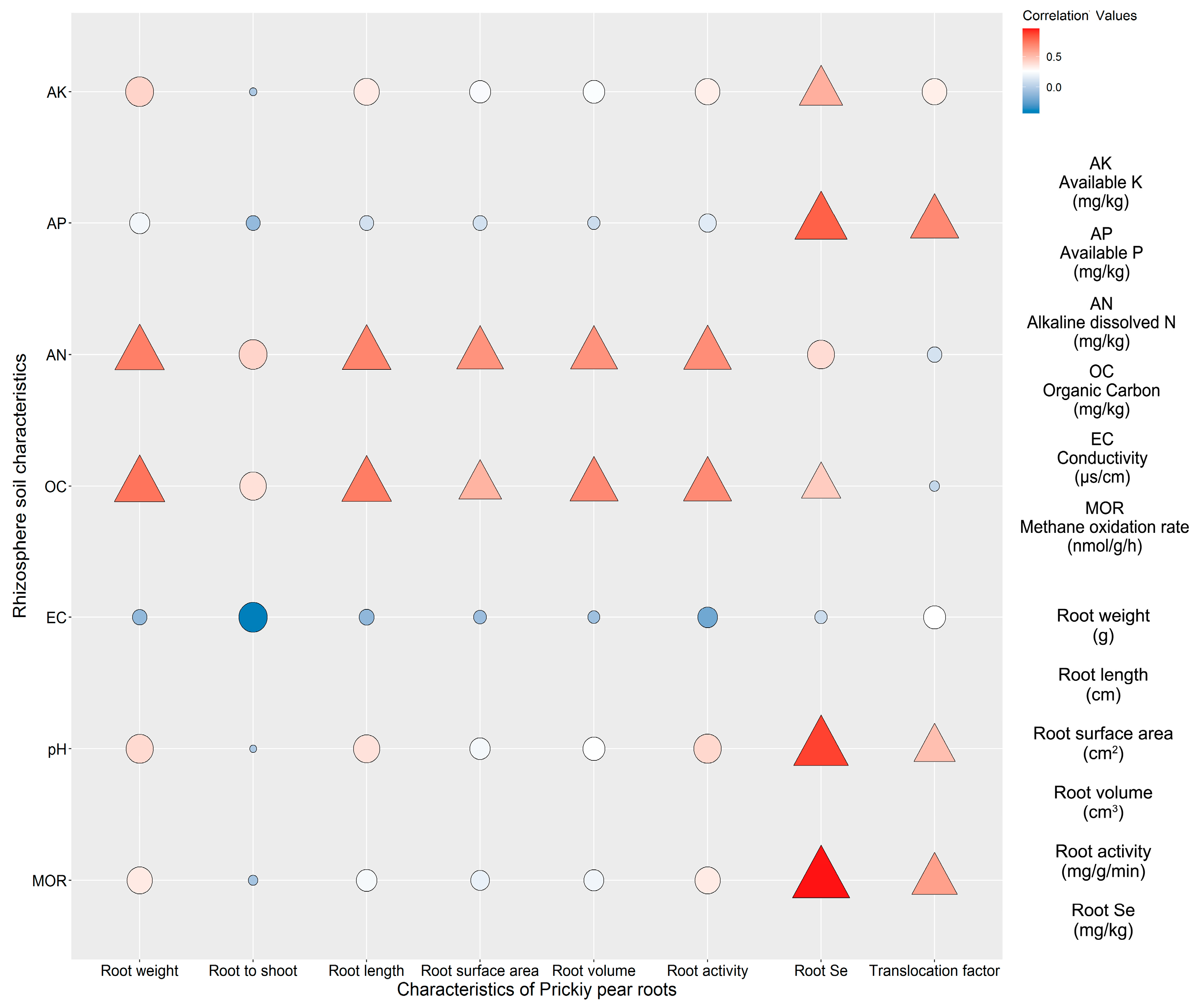 Plants 13 00749 g008