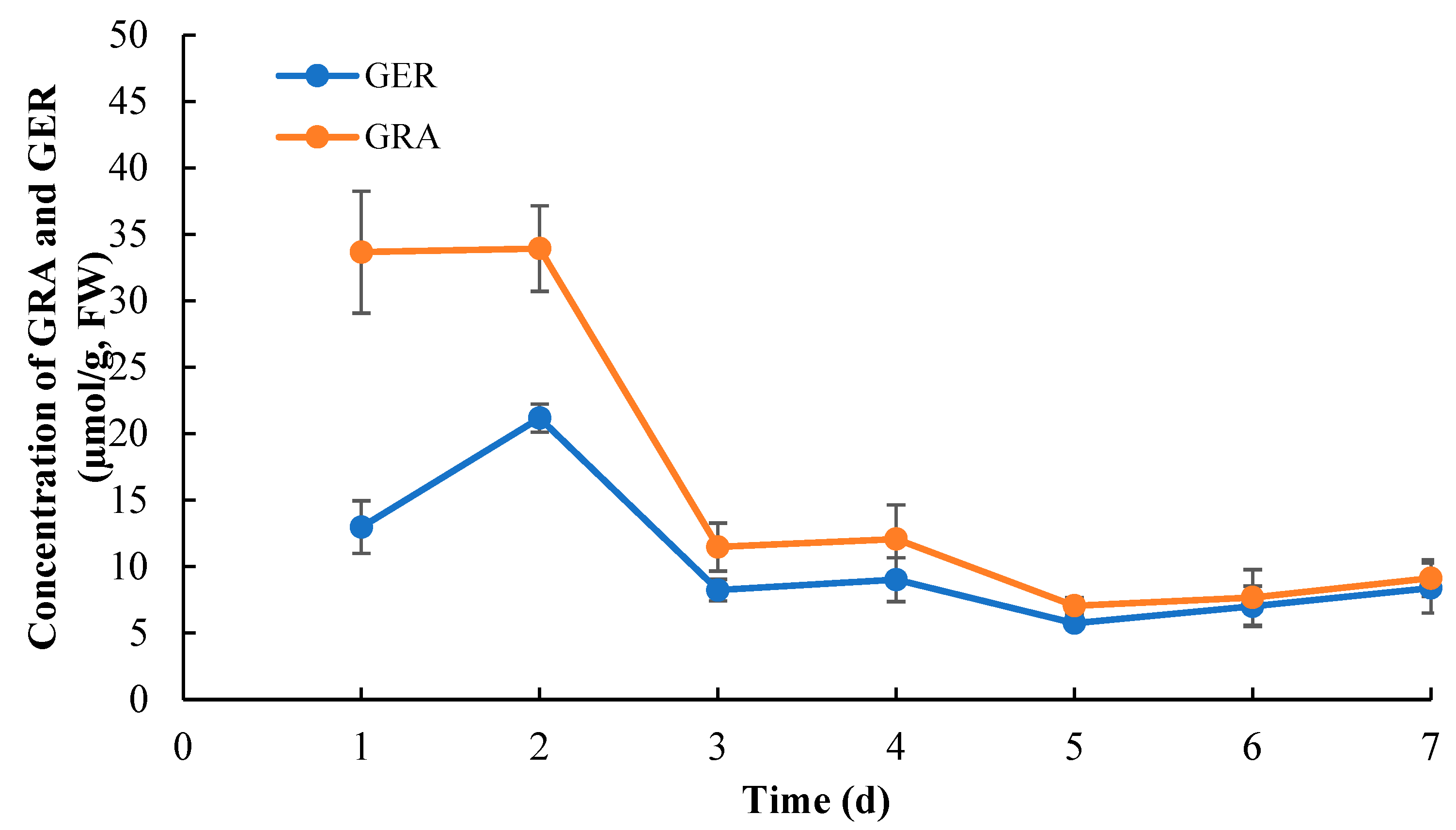 Plants 13 00750 g001