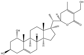 Plants 13 00771 i005