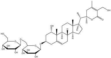 Plants 13 00771 i006