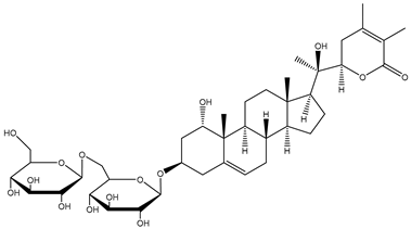 Plants 13 00771 i008