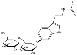 Plants 13 00771 i009