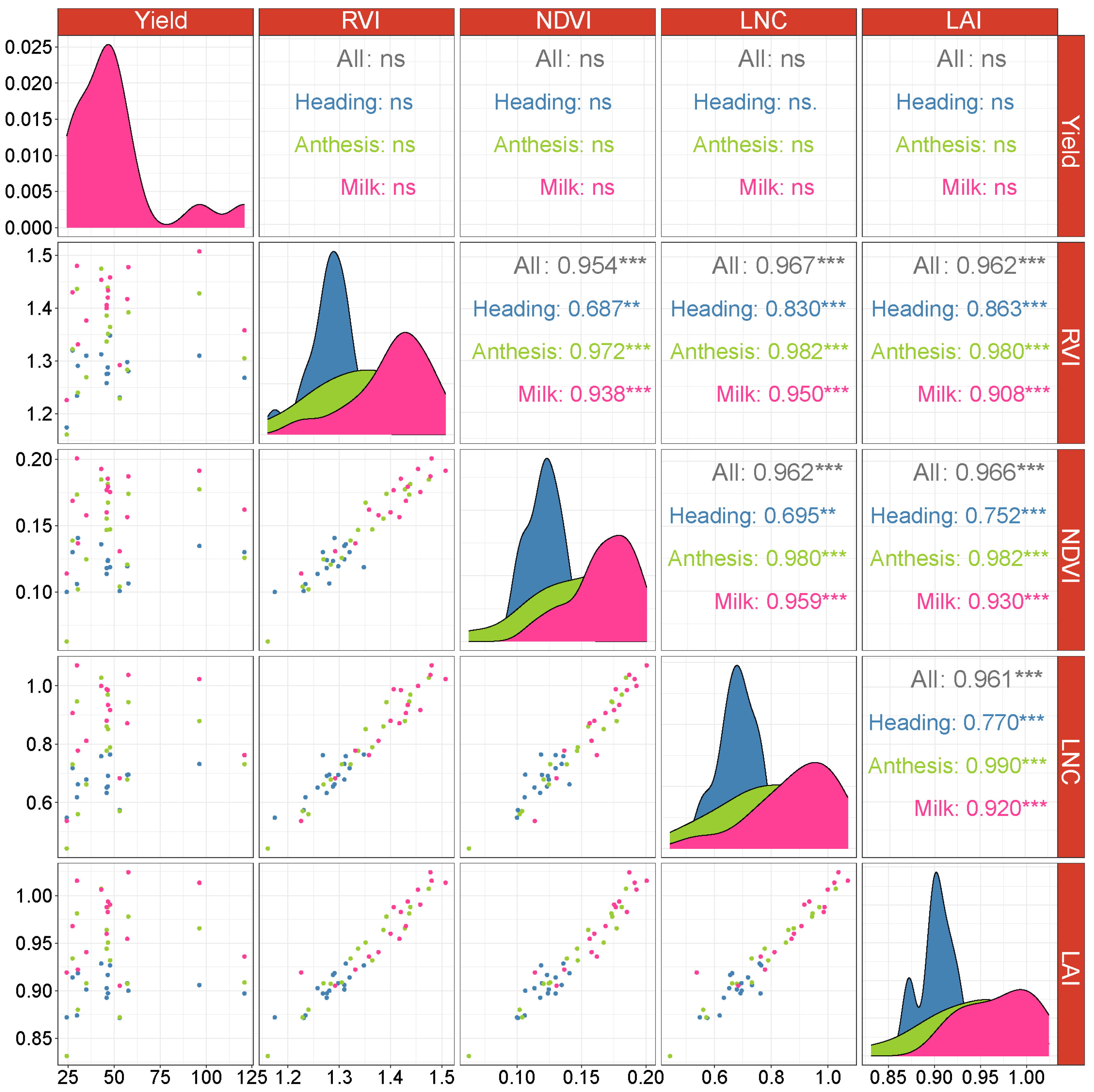 Plants 13 00773 g003