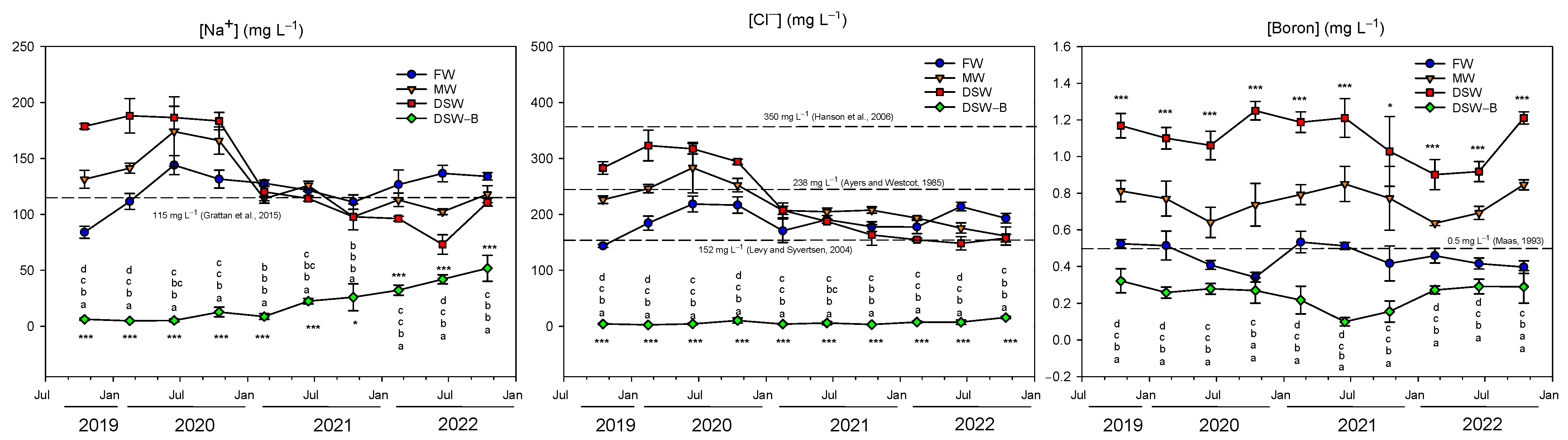 Plants 13 00781 g001