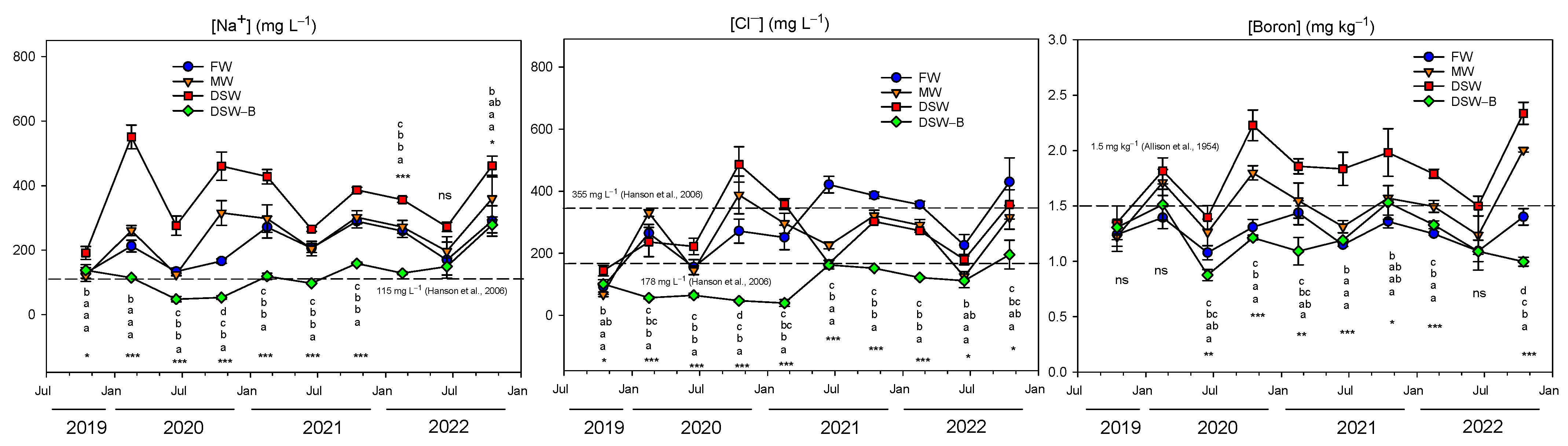 Plants 13 00781 g002