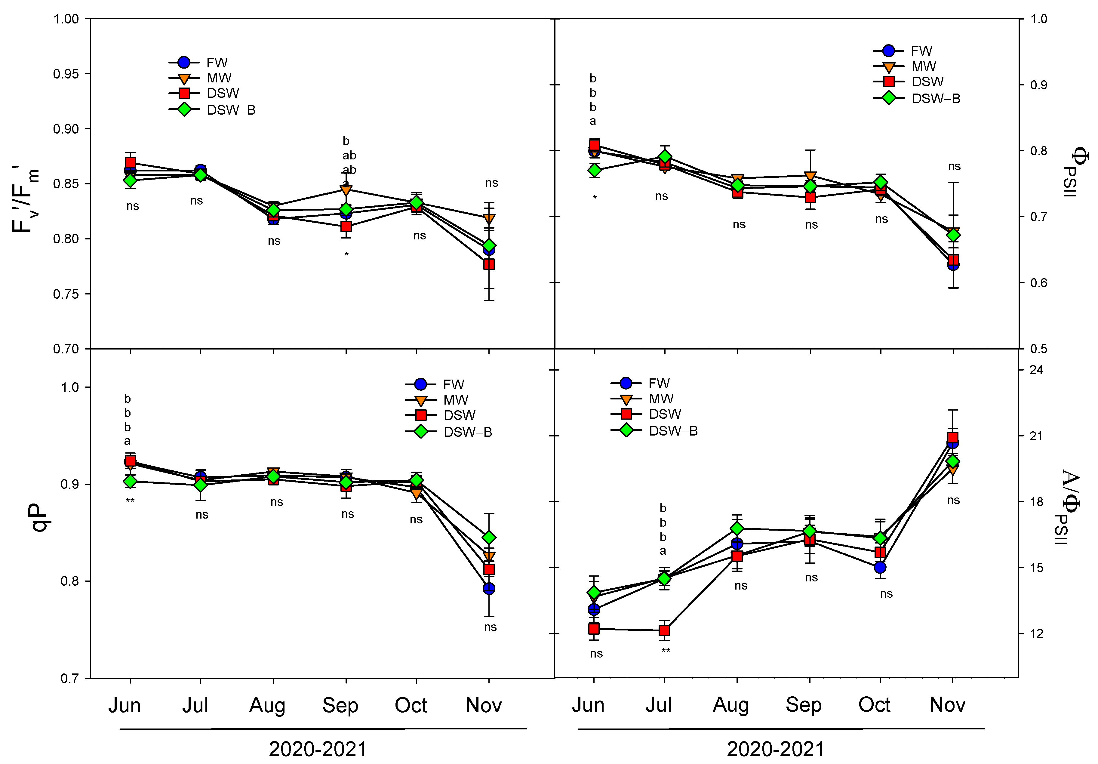 Plants 13 00781 g010