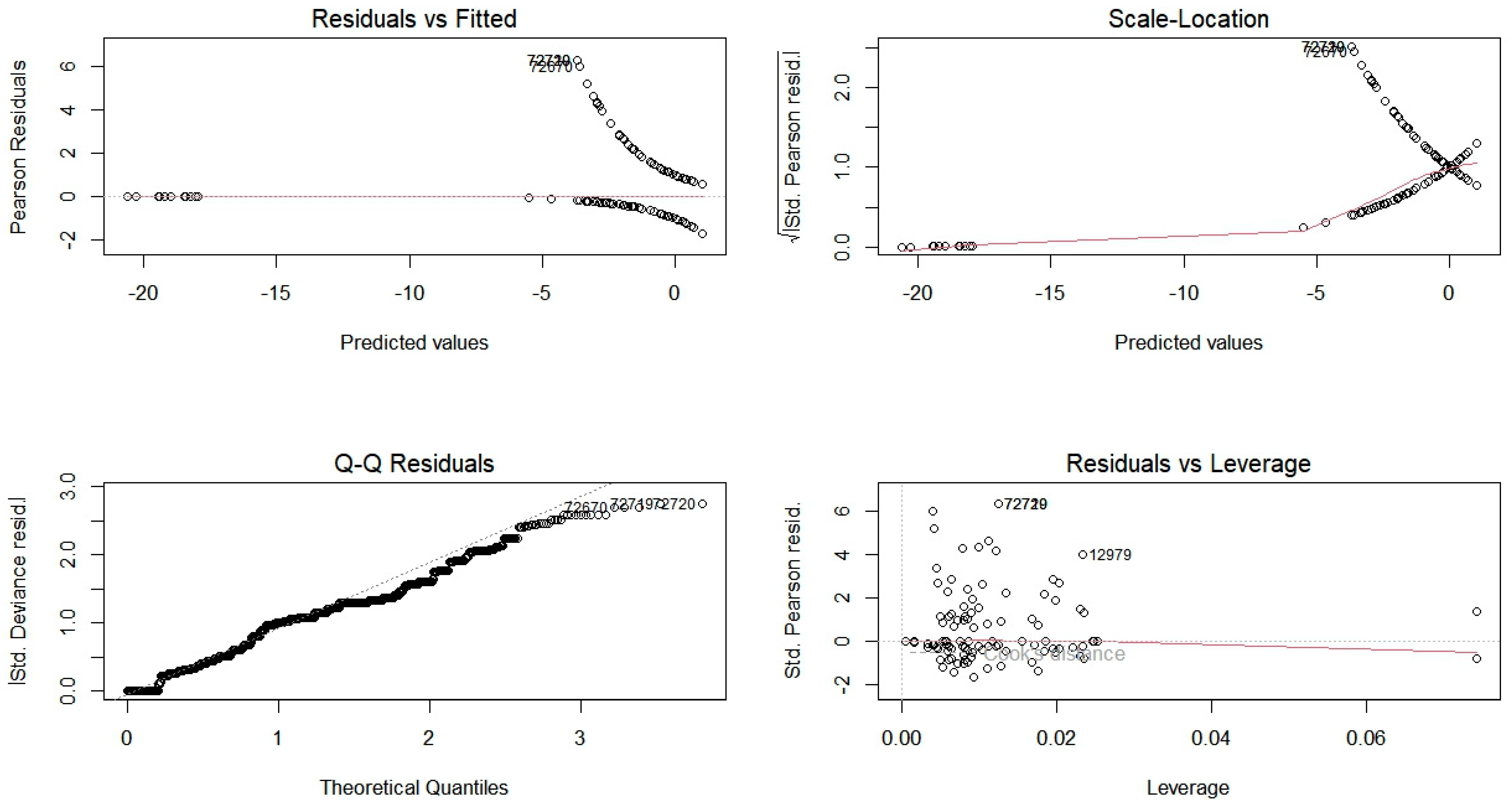 Plants 13 00783 g0a4 Plants 13 00783 g0a4