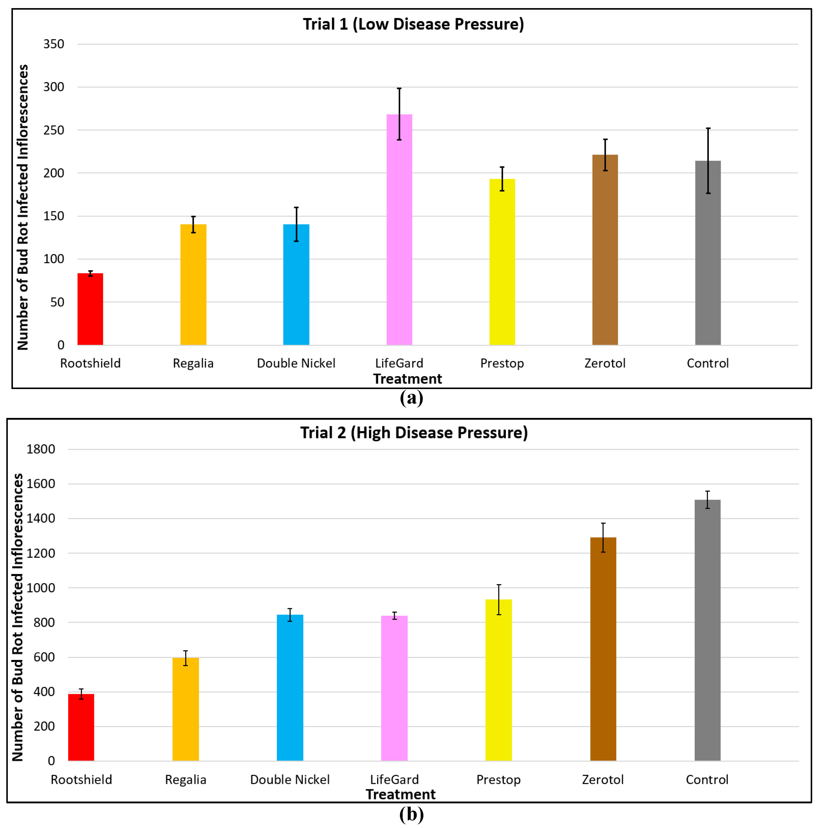 Plants 13 00786 g019