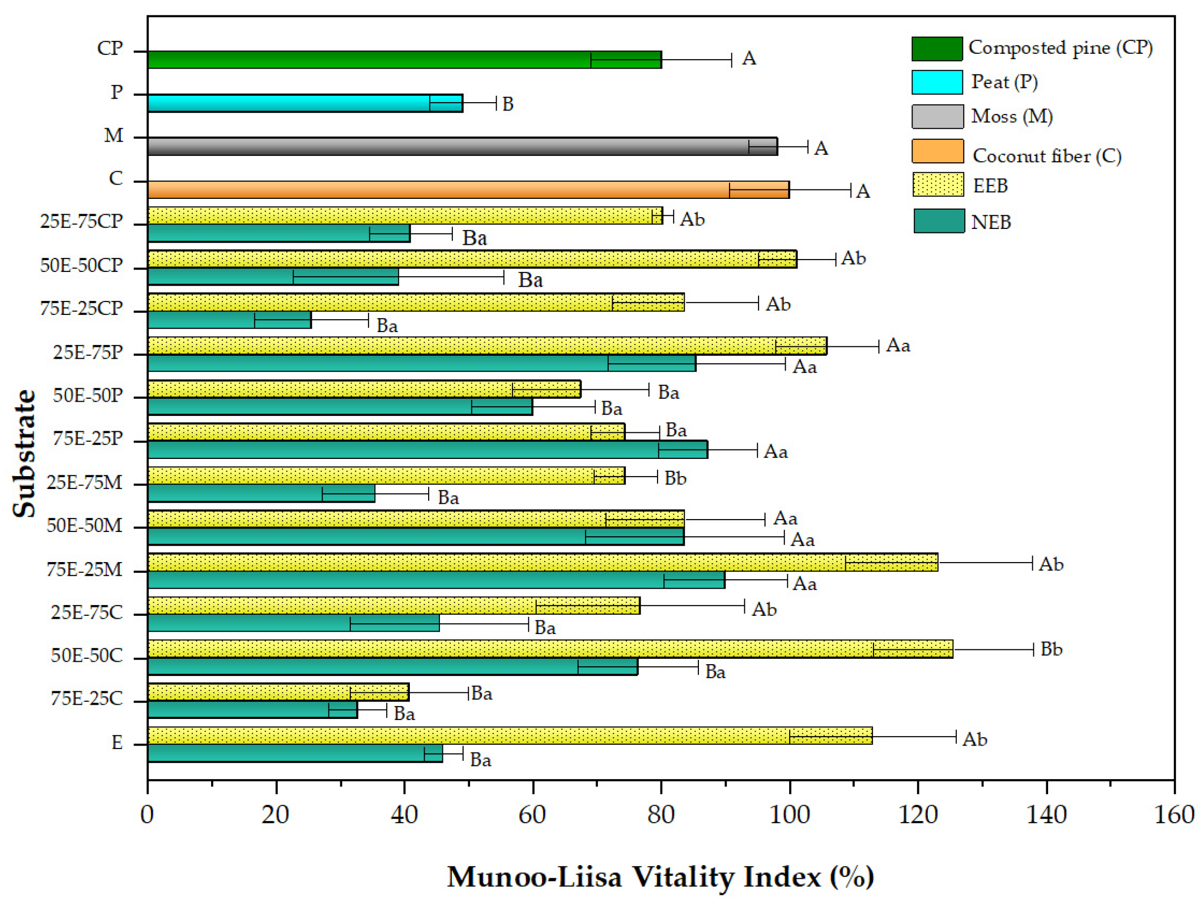 Plants 13 00789 g002