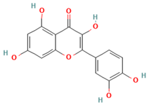 Plants 13 00792 i001 Plants 13 00792 i001