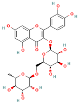 Plants 13 00792 i002 Plants 13 00792 i002