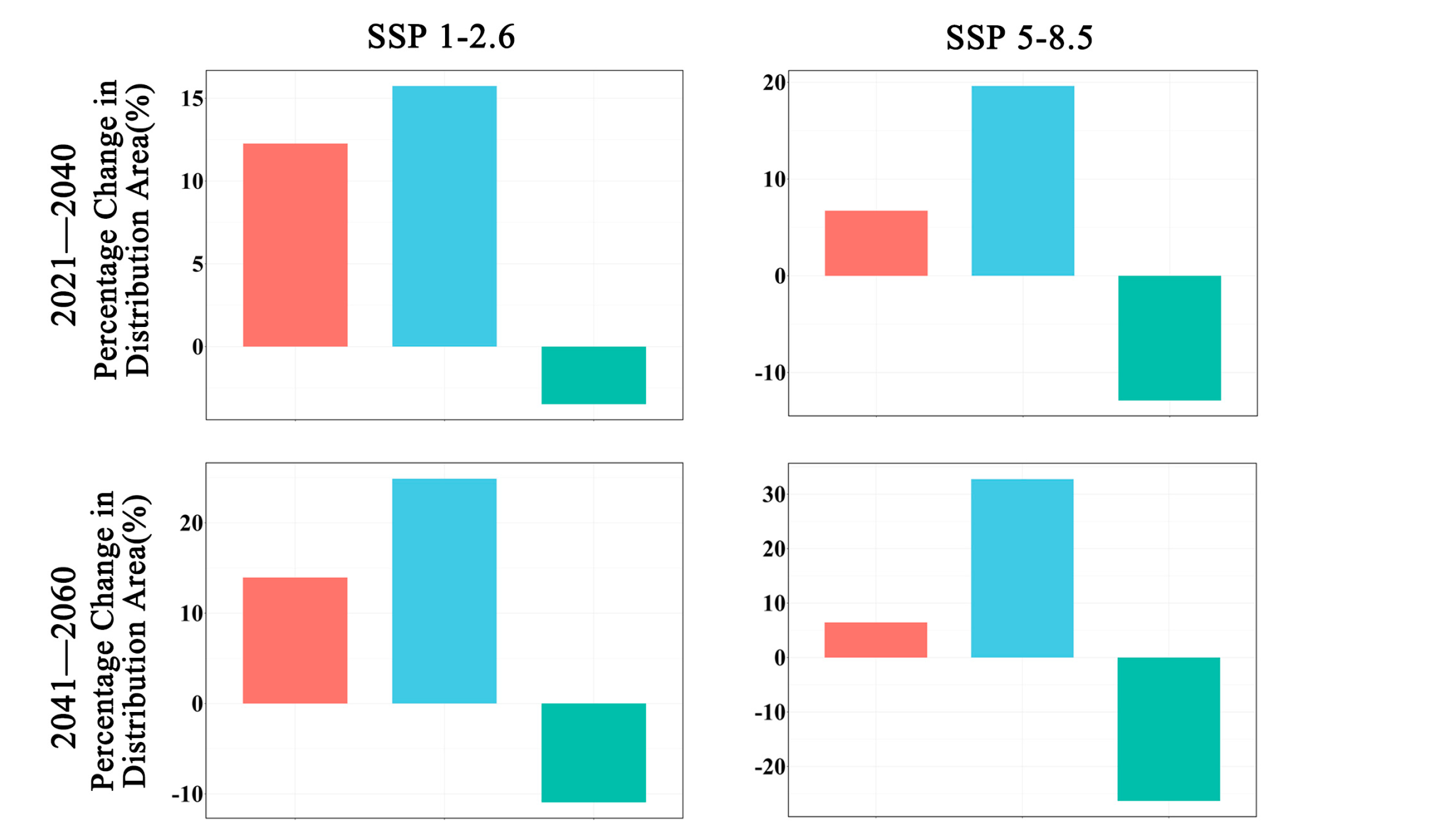 Plants 13 00798 g003a
