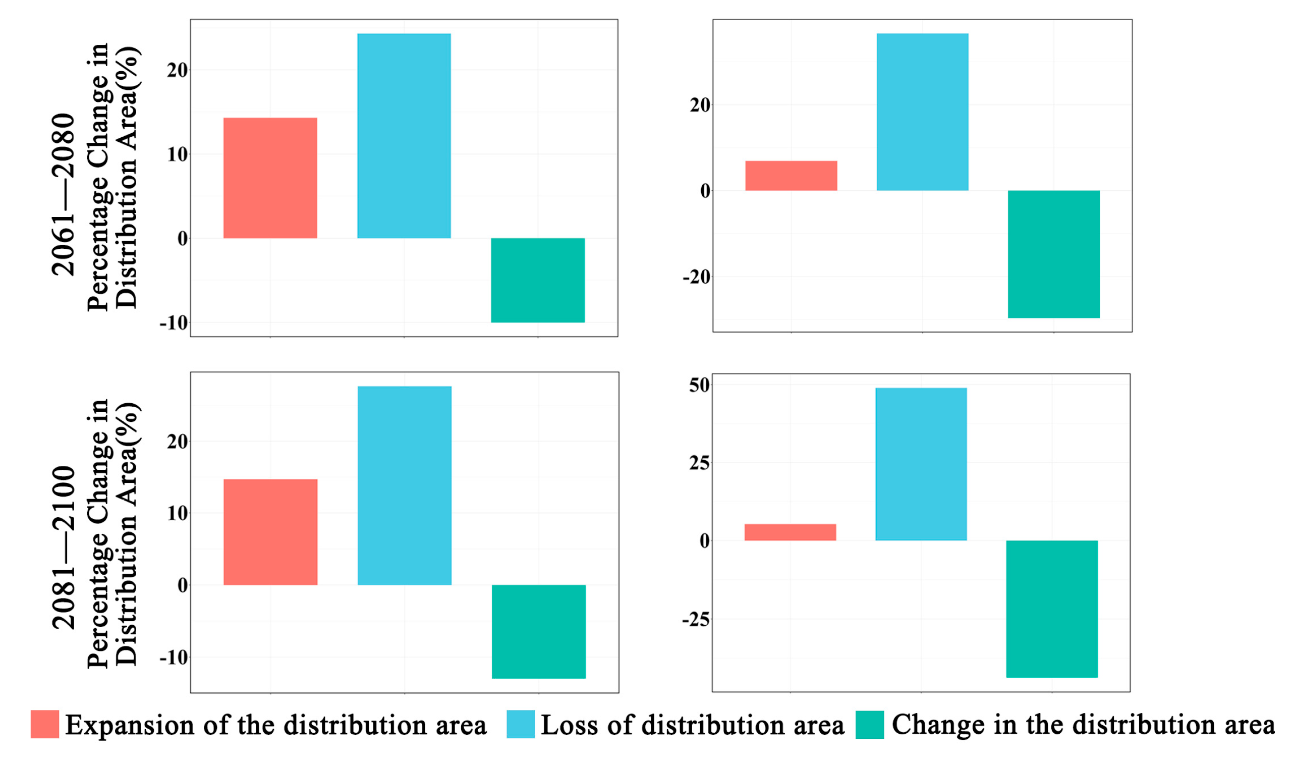 Plants 13 00798 g003b