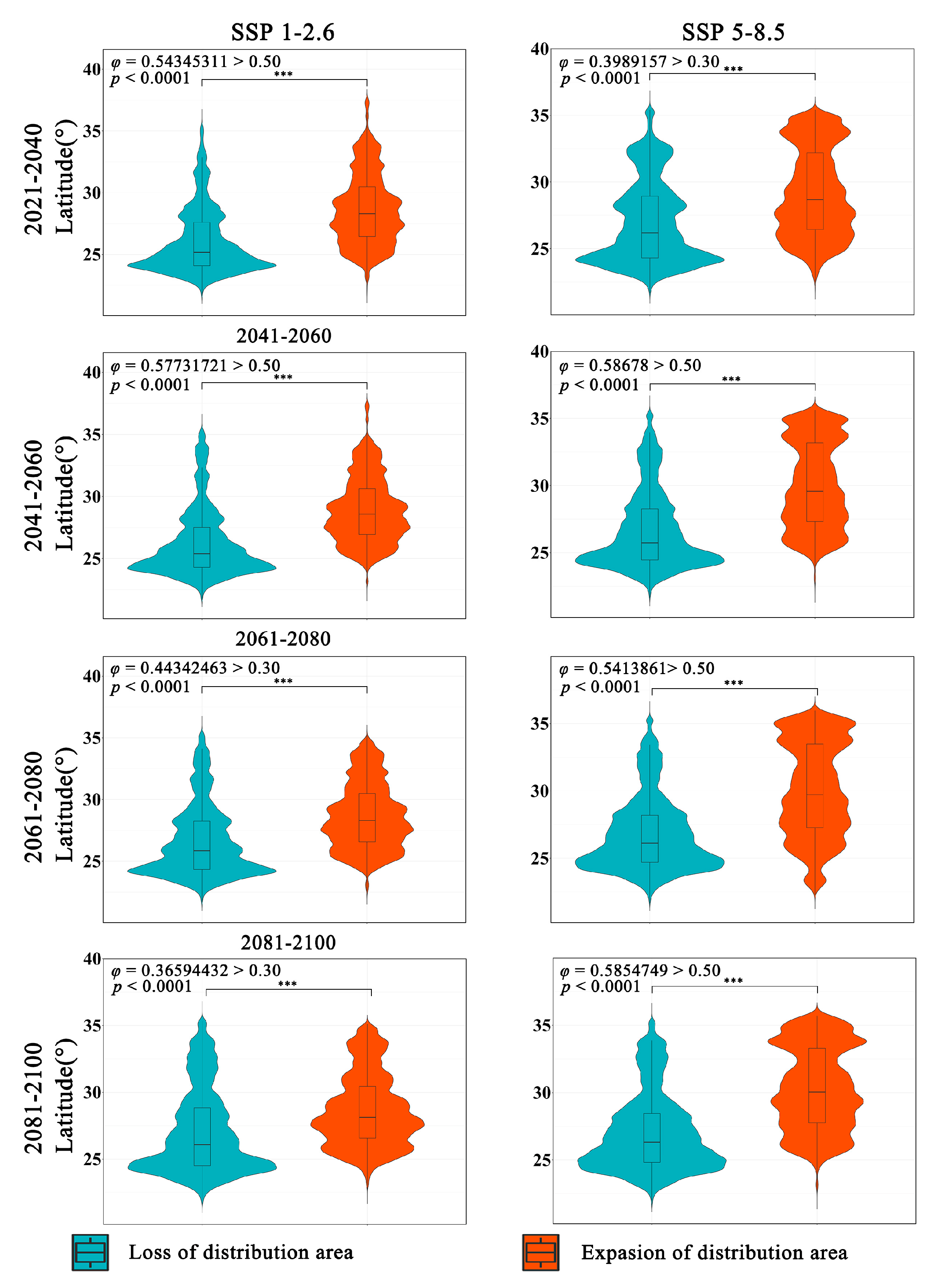 Plants 13 00798 g004