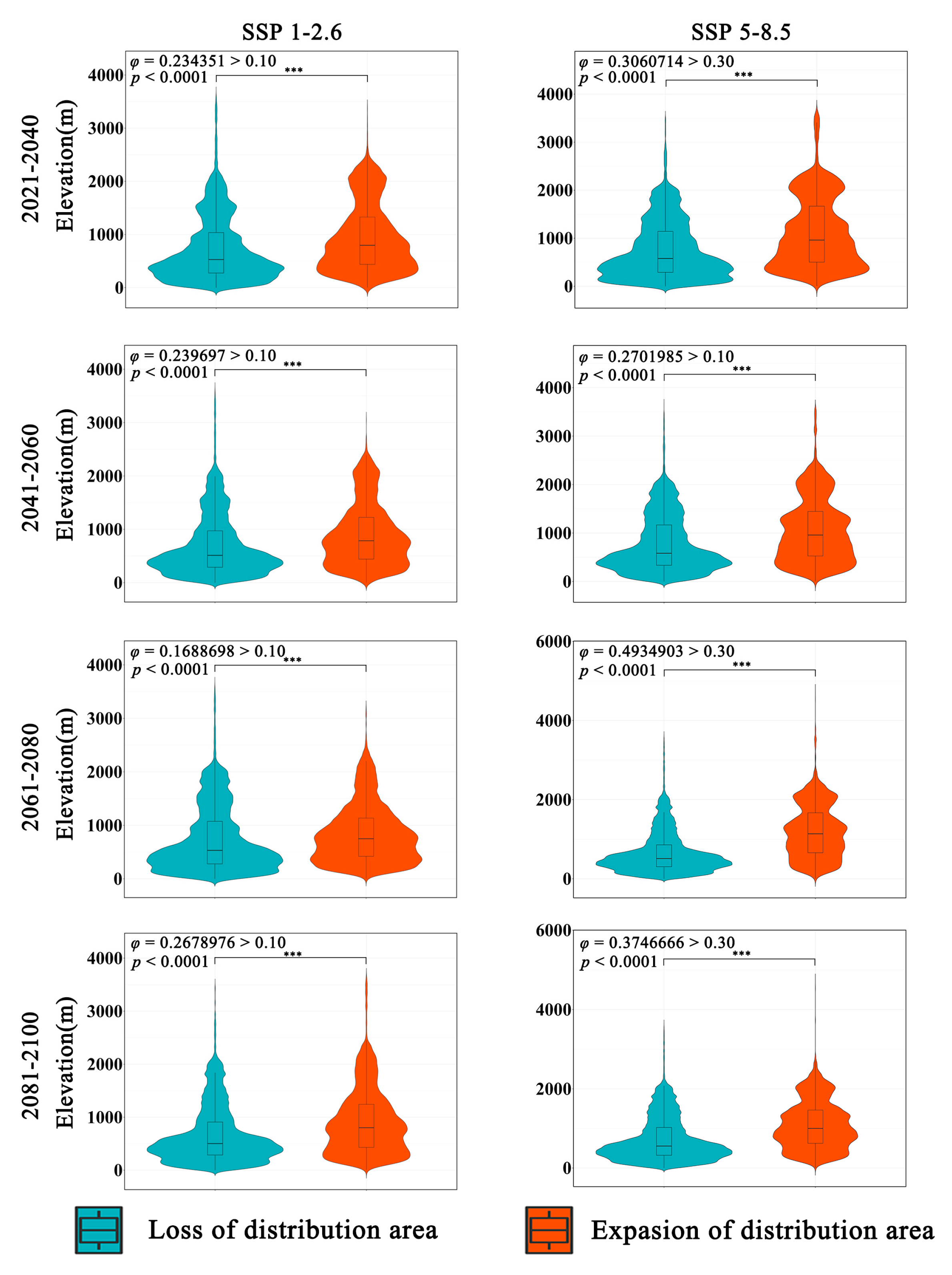Plants 13 00798 g005