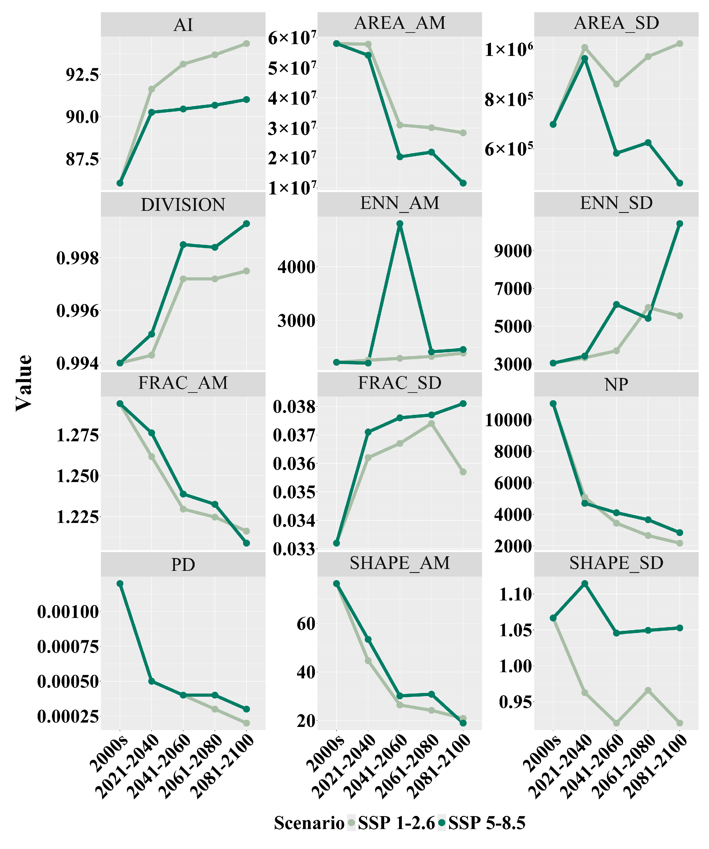 Plants 13 00798 g006