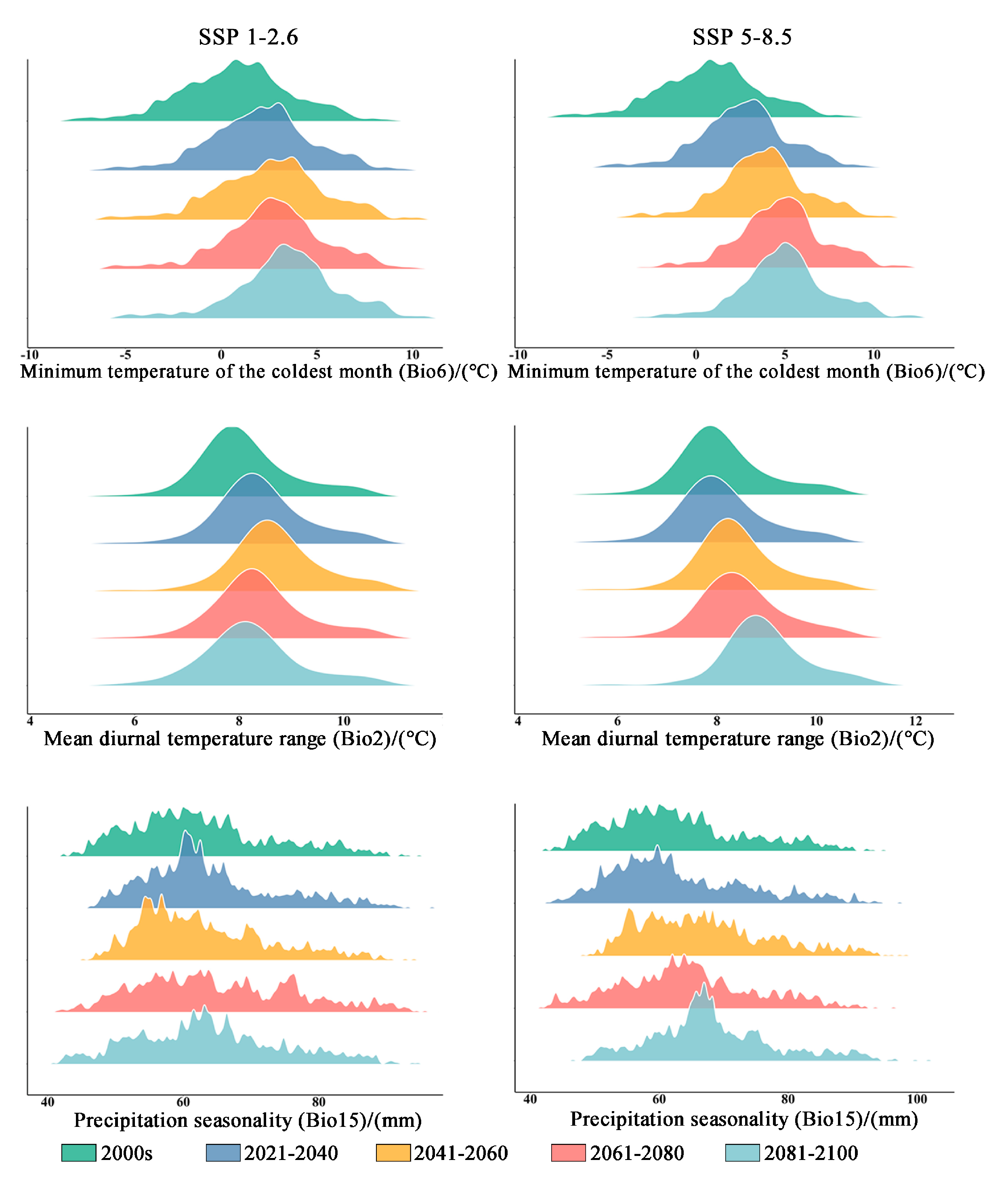 Plants 13 00798 g007