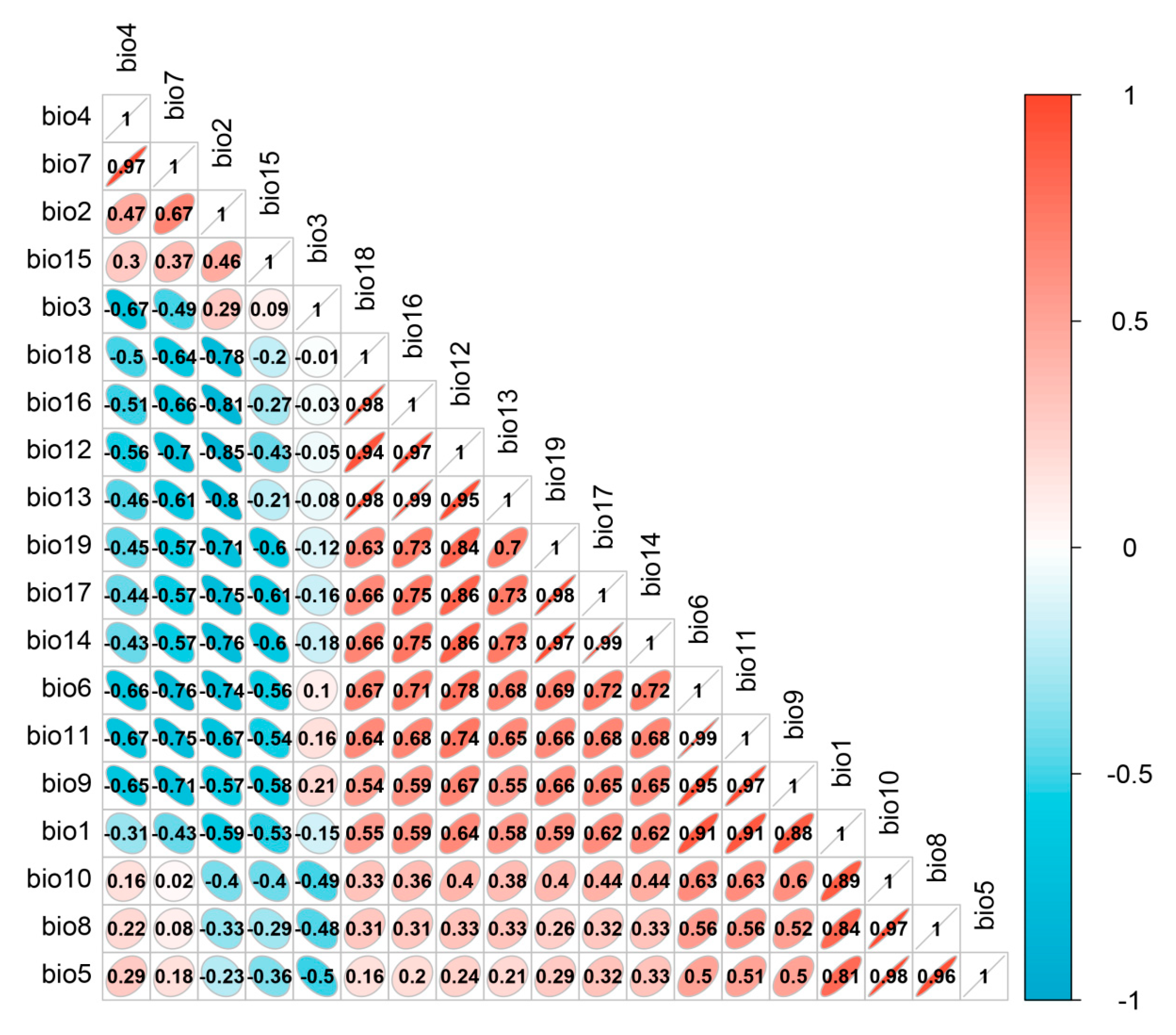 Plants 13 00798 g009