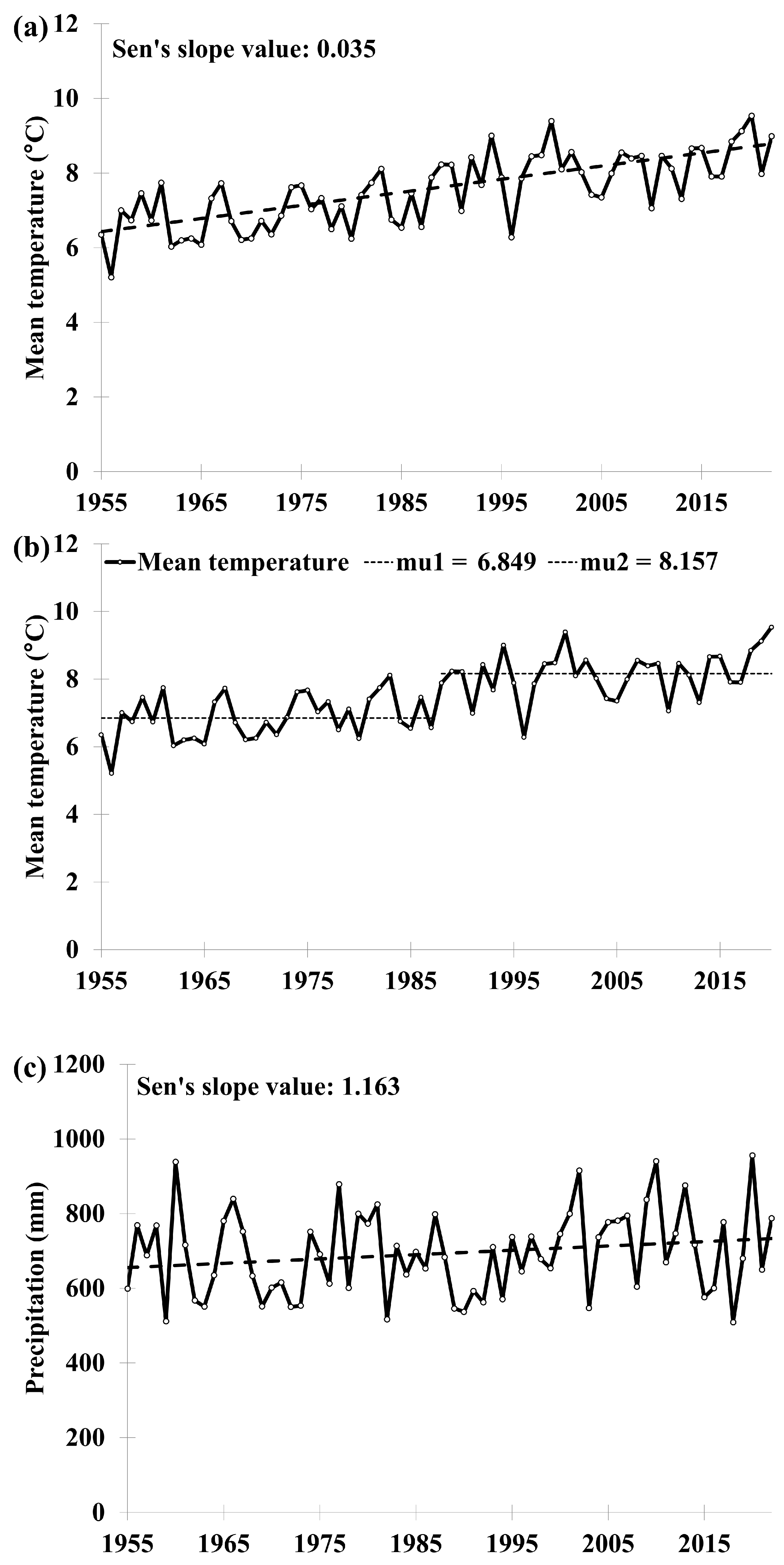 Plants 13 00802 g001