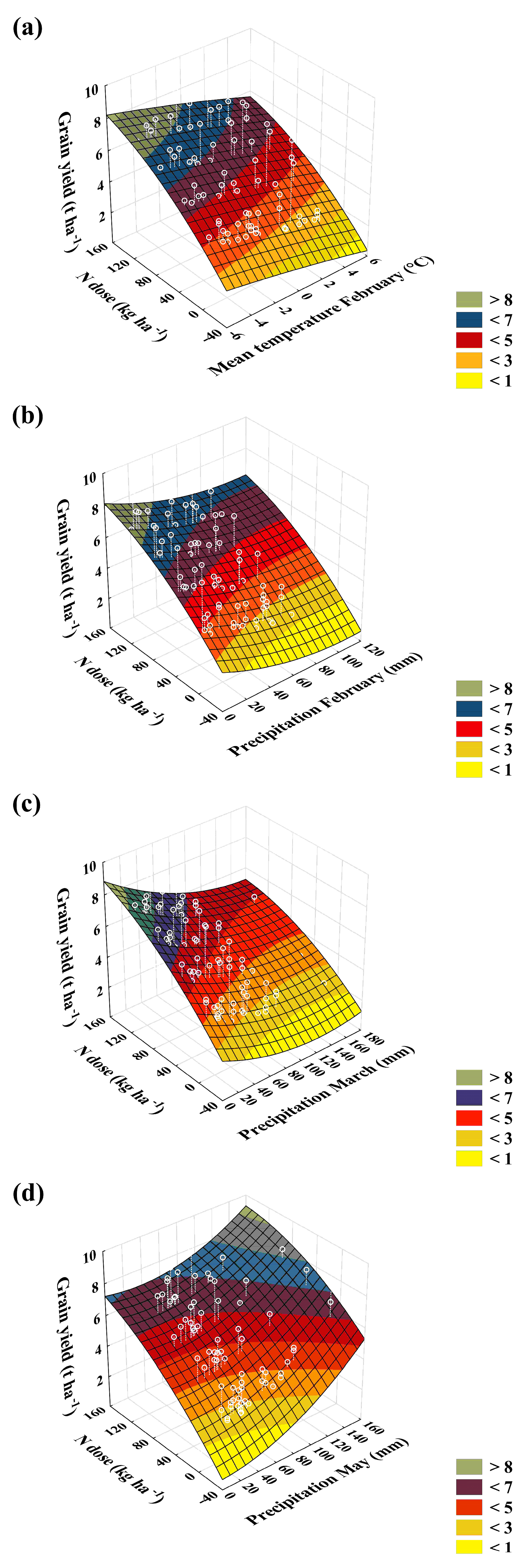 Plants 13 00802 g002