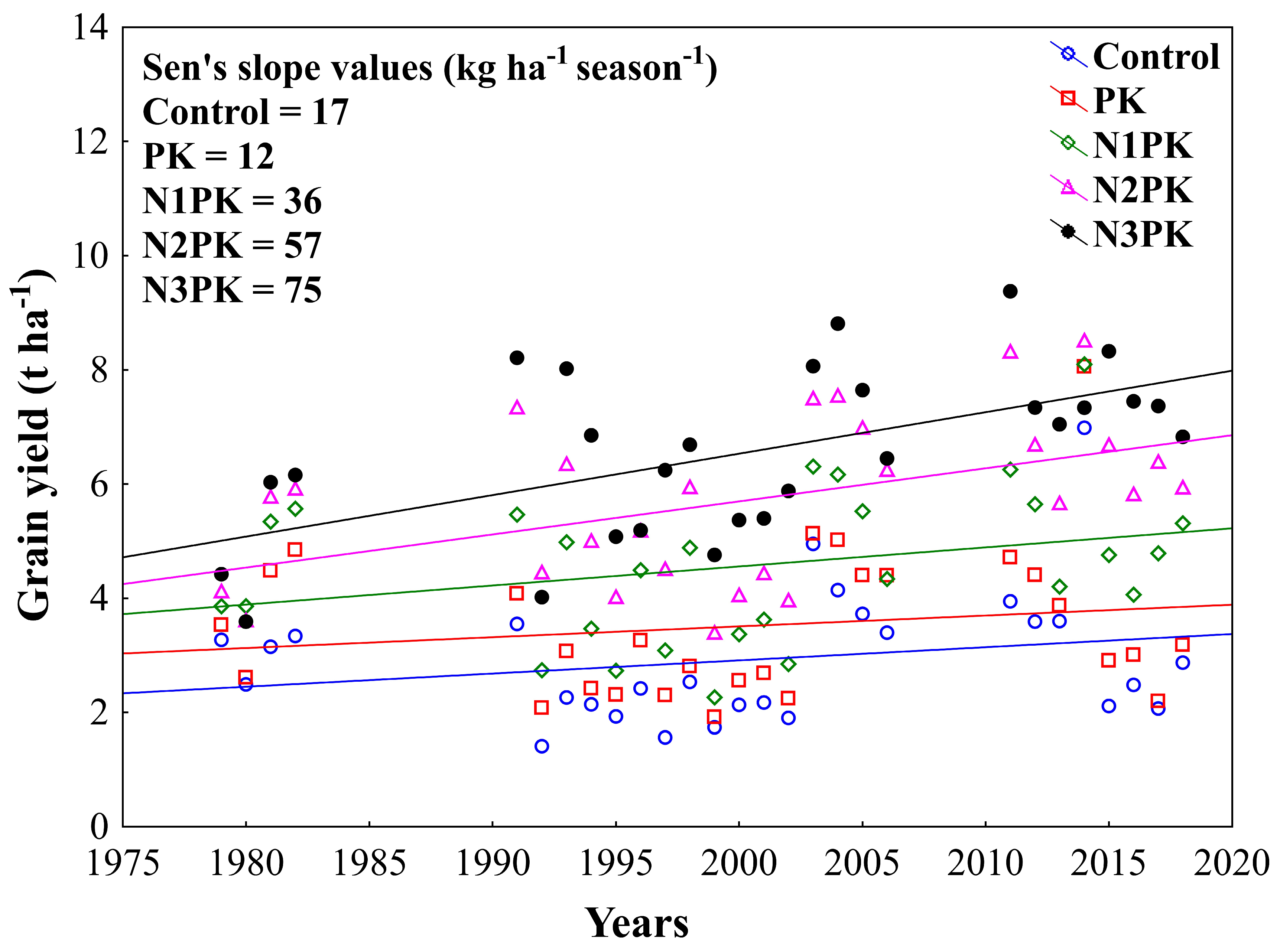 Plants 13 00802 g003