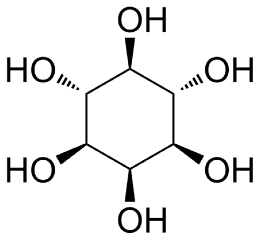 Plants 13 00807 g004 Plants 13 00807 g004