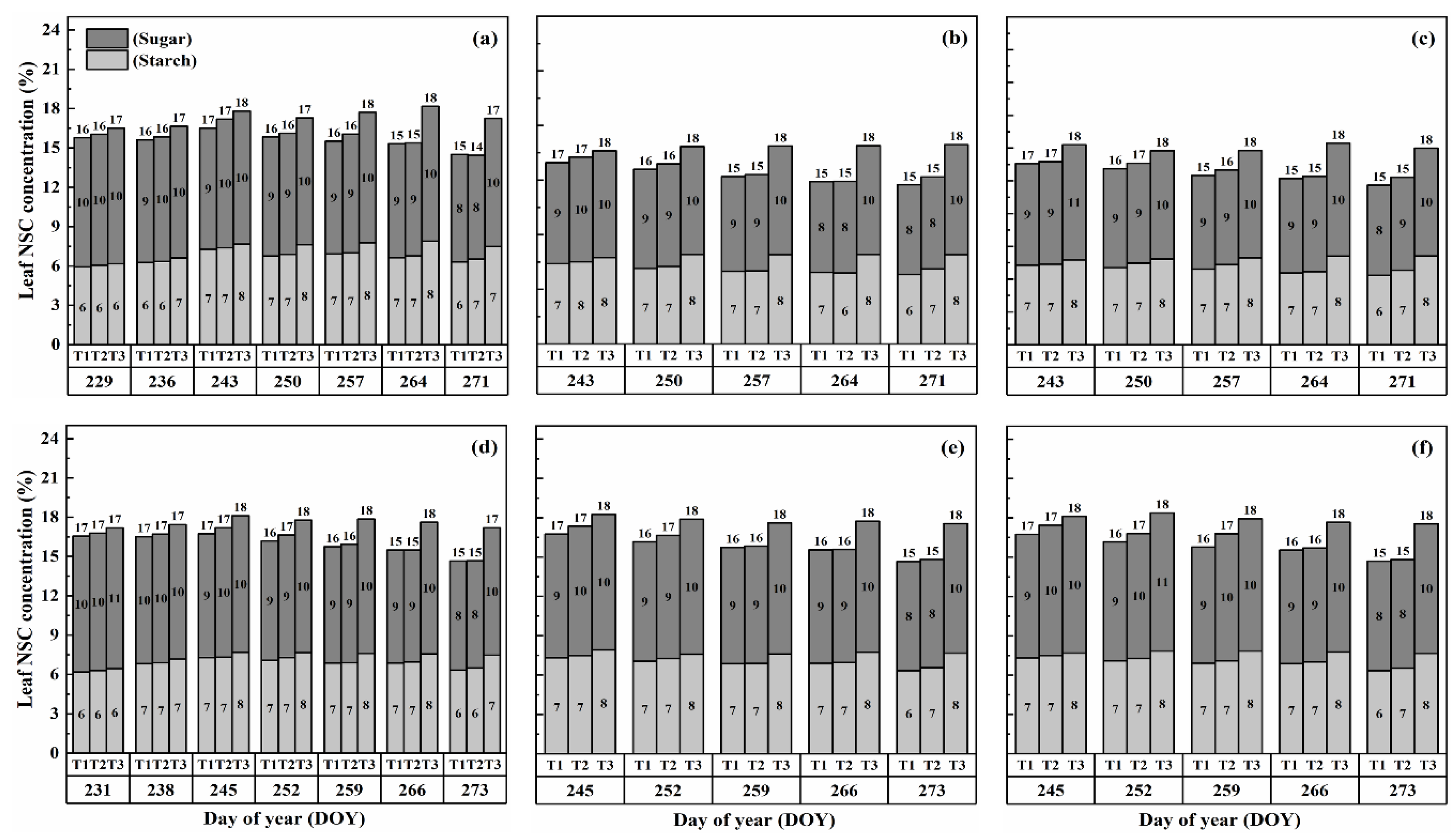 Plants 13 00810 g002