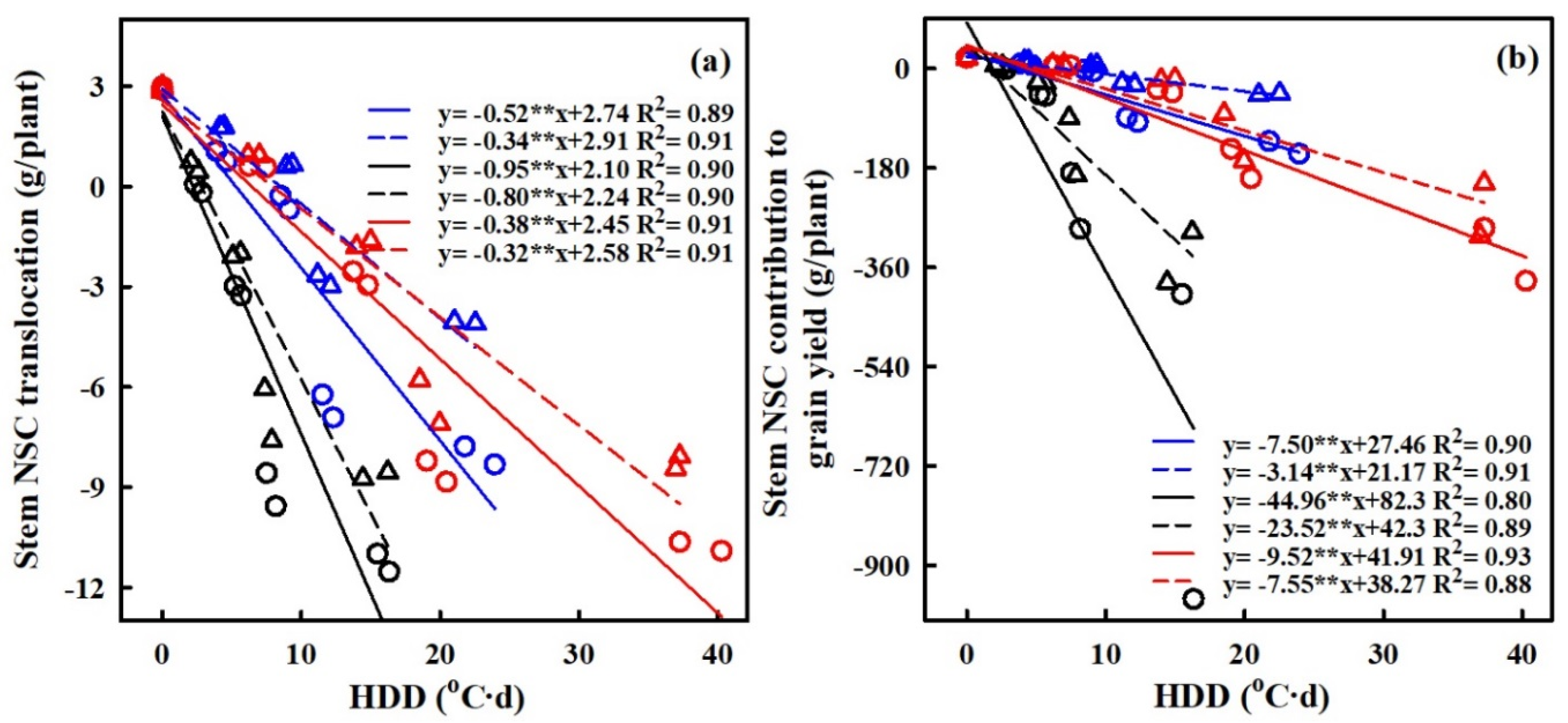 Plants 13 00810 g009
