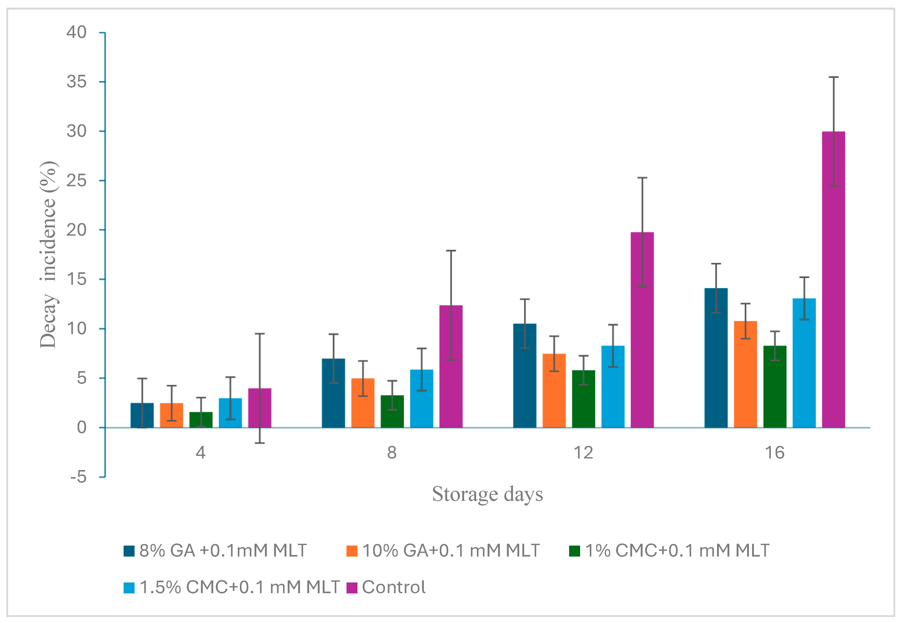 Plants 13 00822 g001