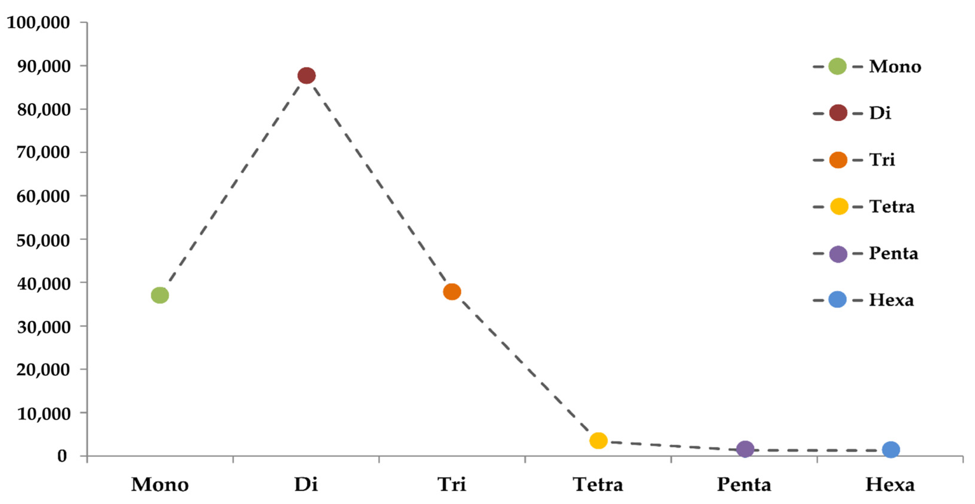 Plants 13 00824 g004