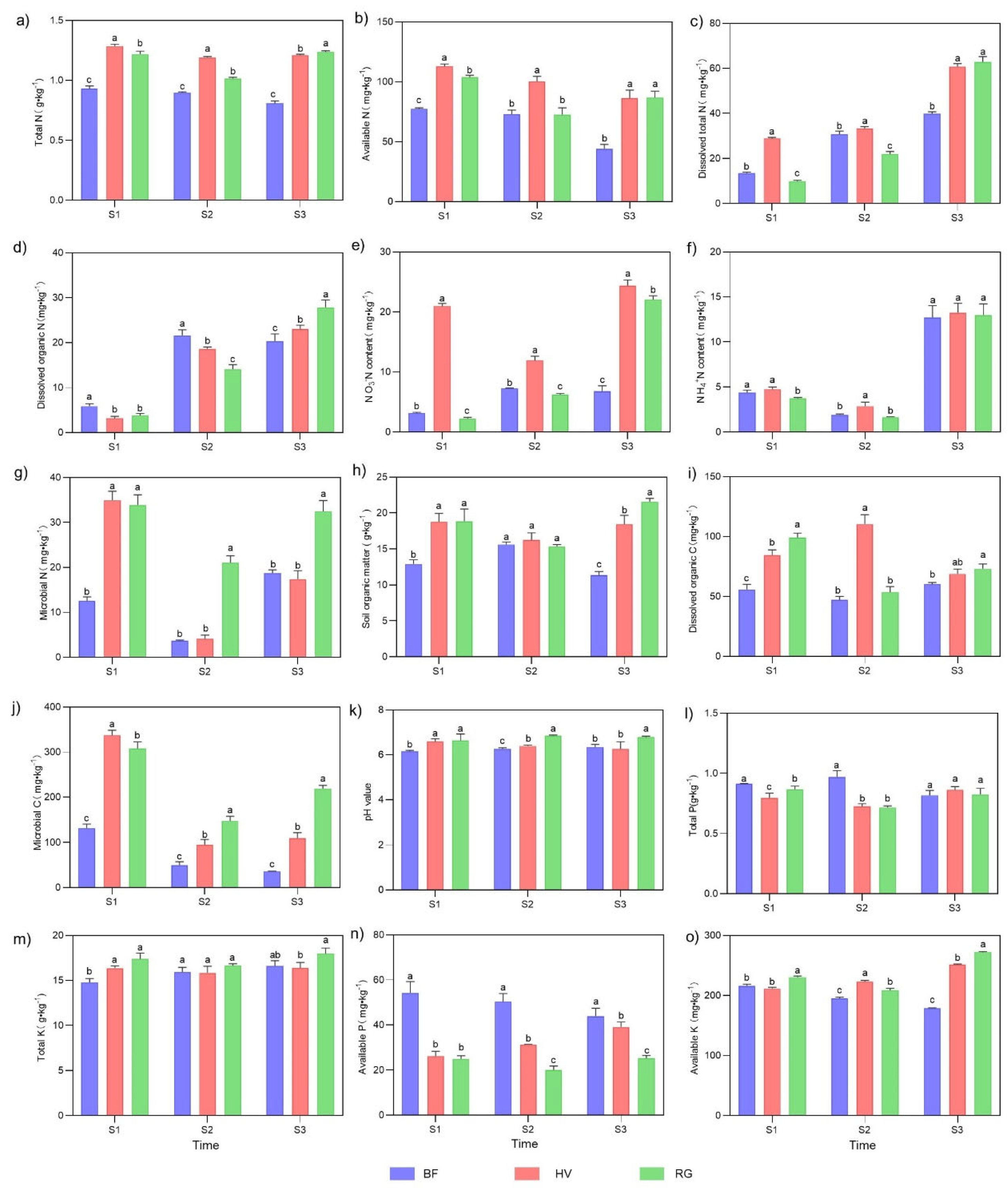 Plants 13 00827 g001