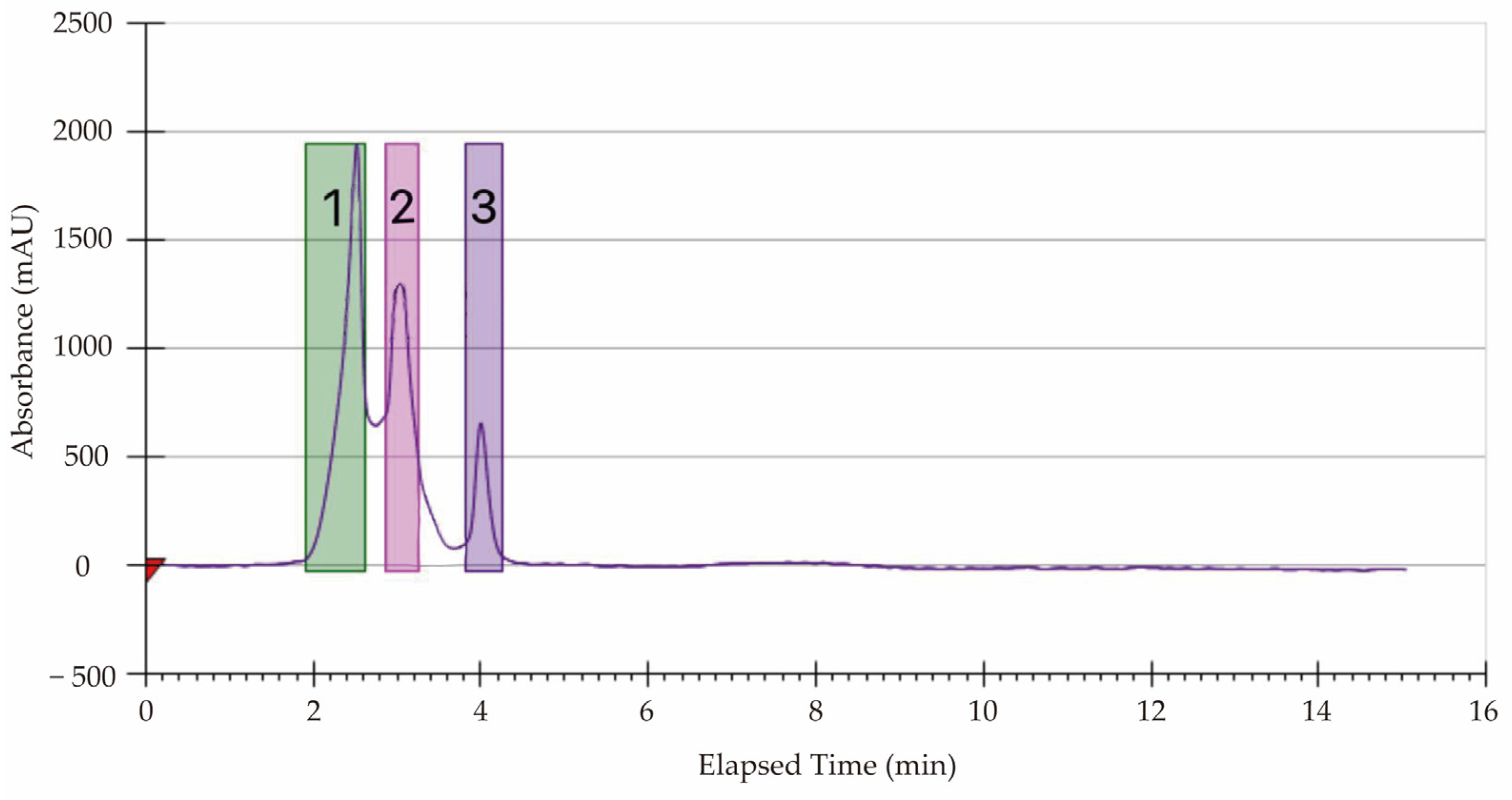 Plants 13 00834 g001