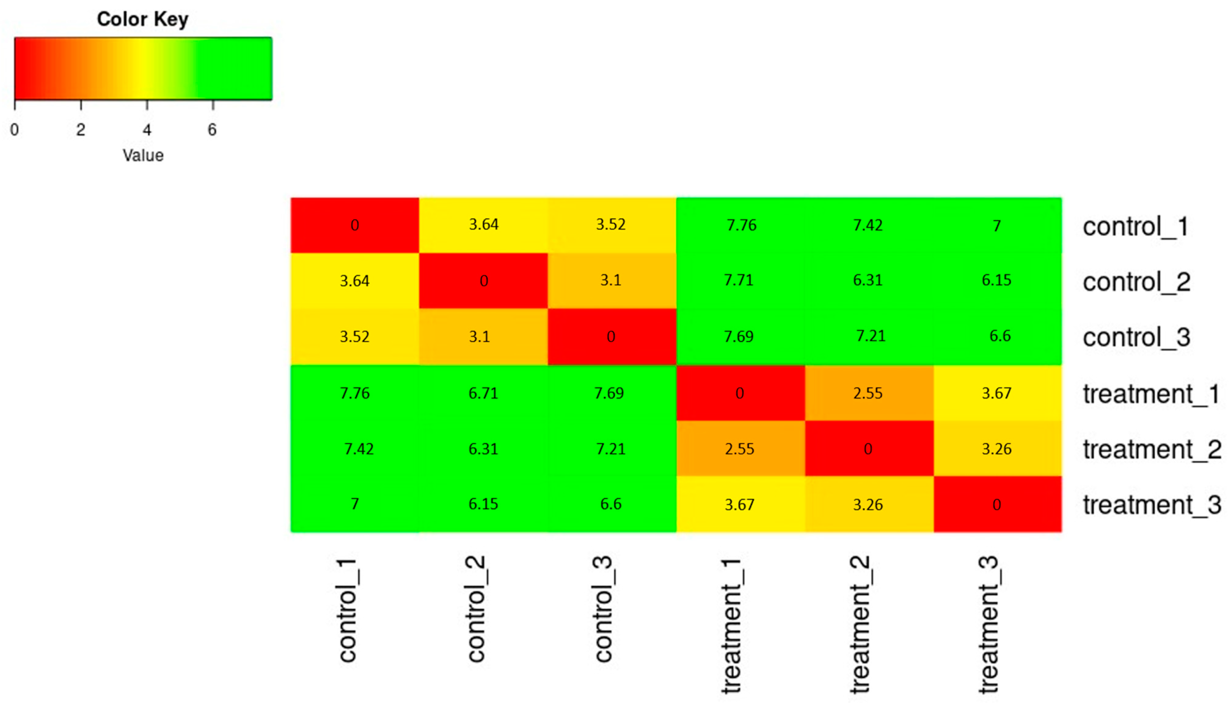 Plants 13 00843 g002
