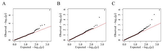 Plants 13 00845 g0a11