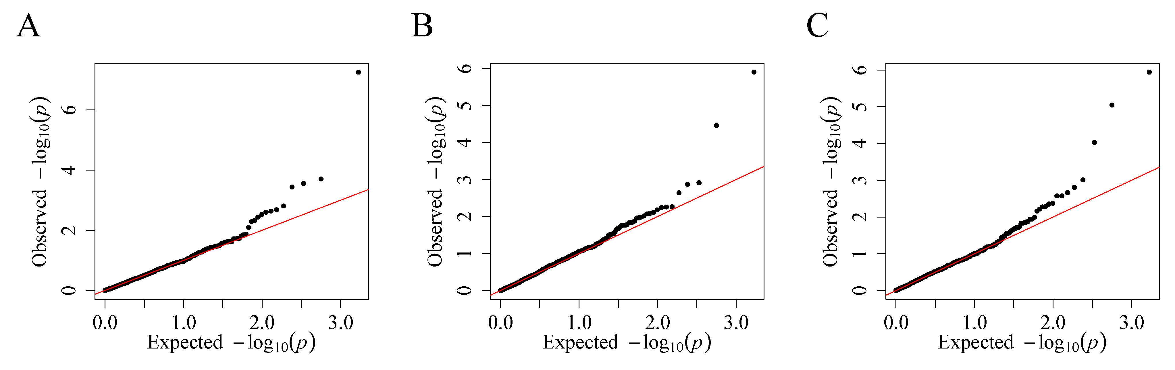 Plants 13 00845 g0a11