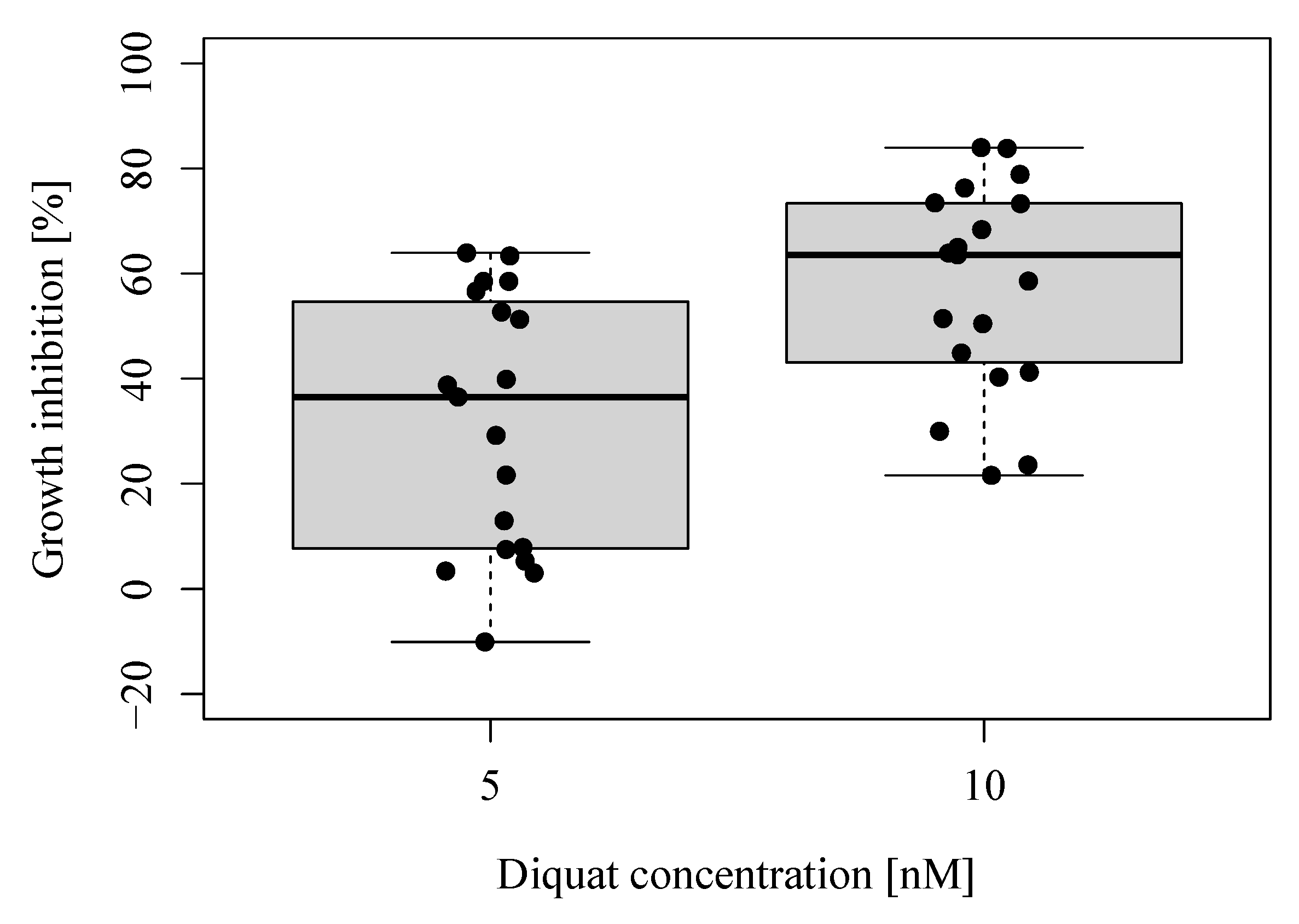 Plants 13 00845 g0a2