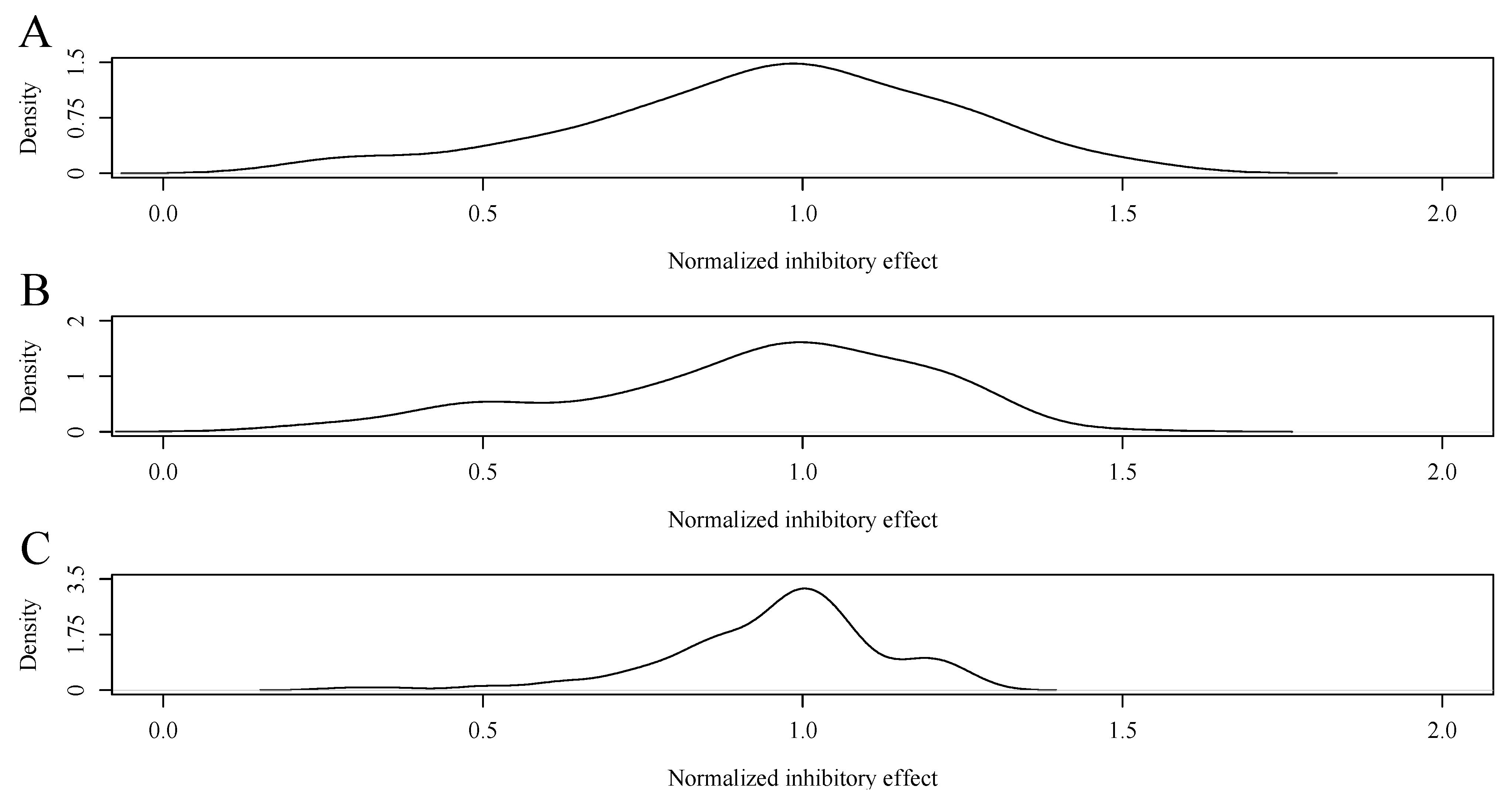 Plants 13 00845 g0a3