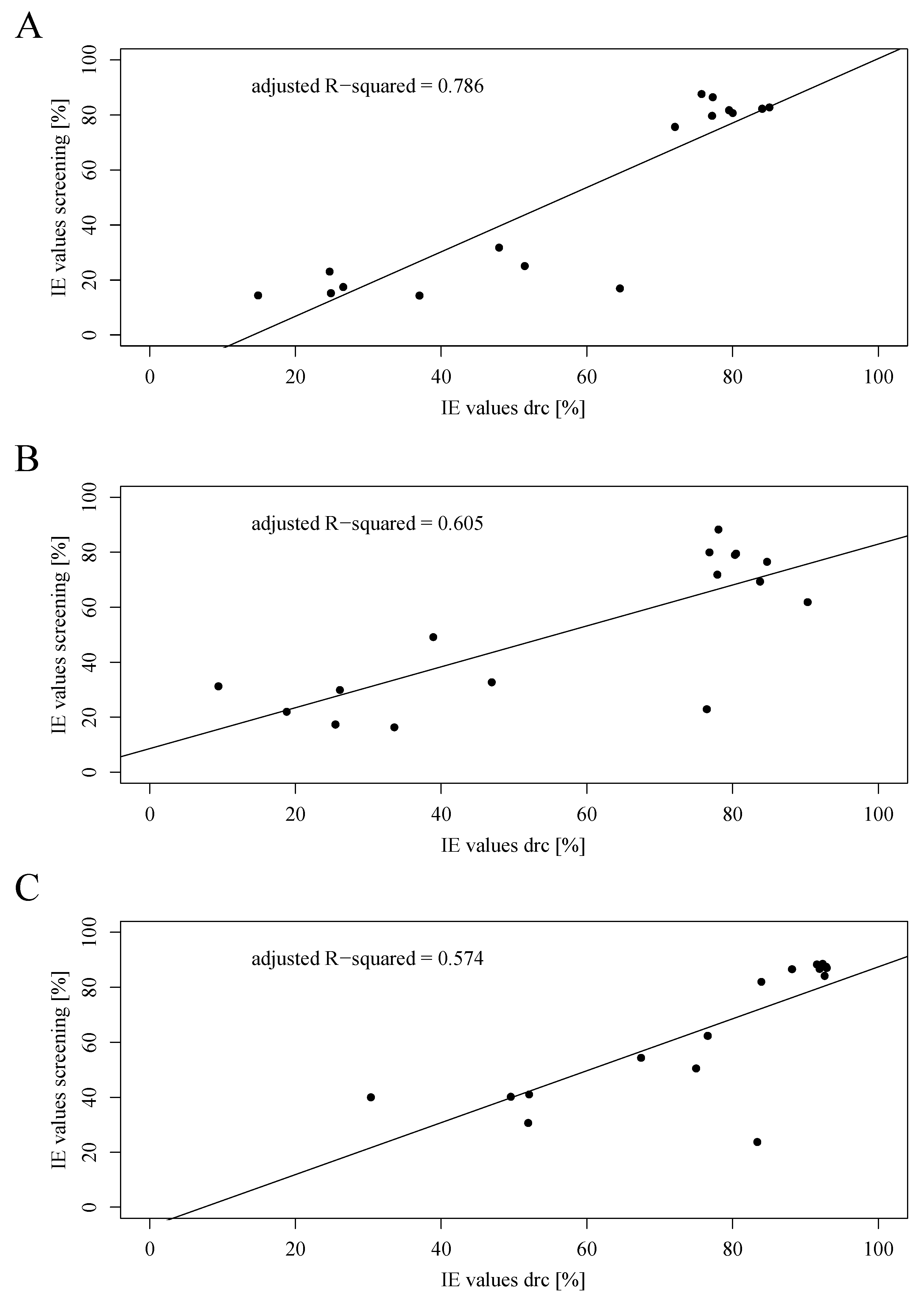 Plants 13 00845 g0a4