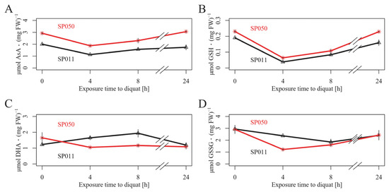 Plants 13 00845 g0a6