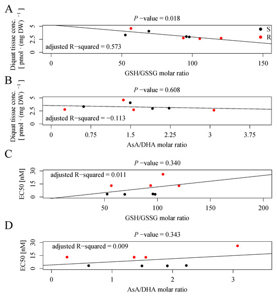 Plants 13 00845 g0a7