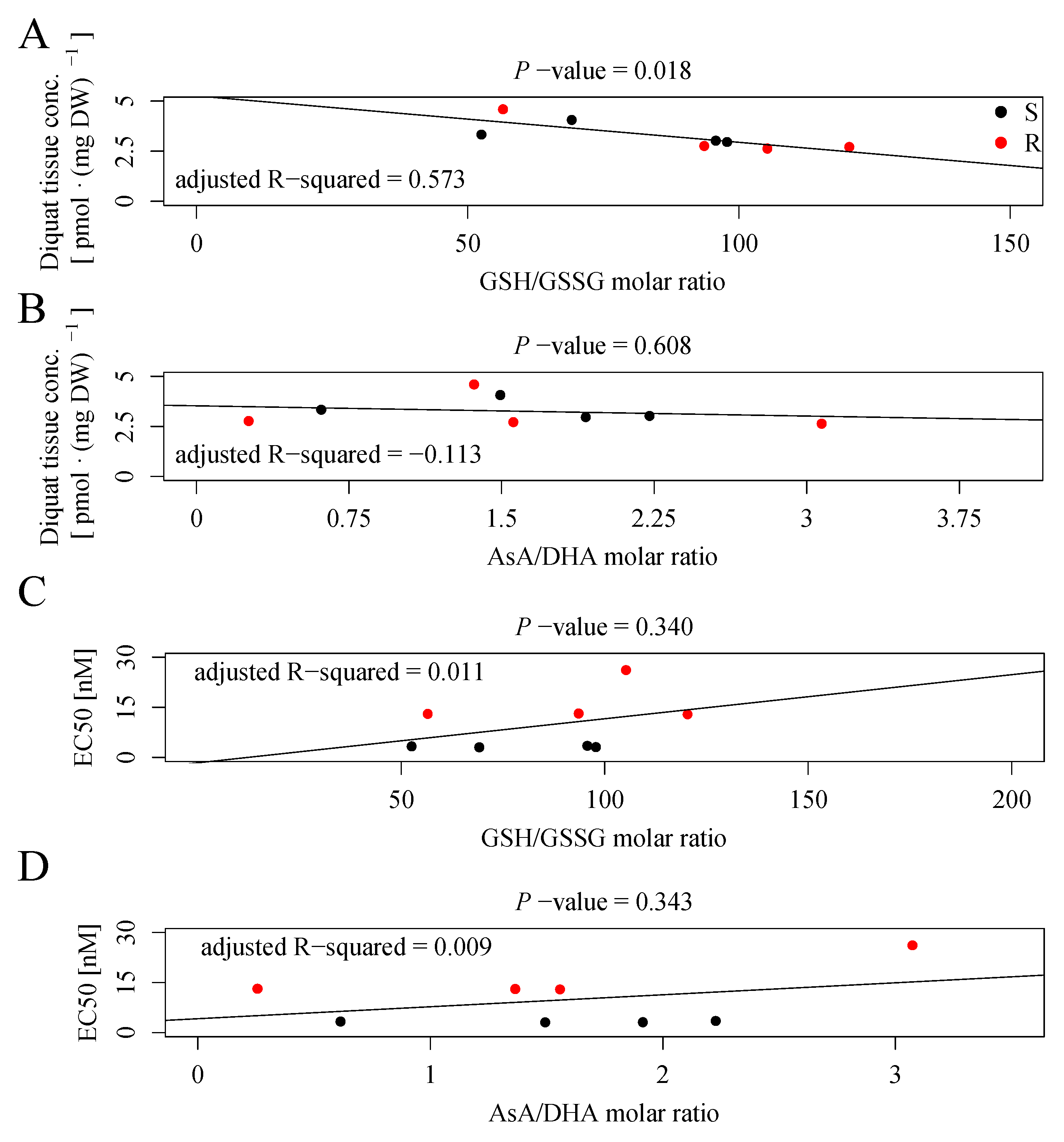 Plants 13 00845 g0a7