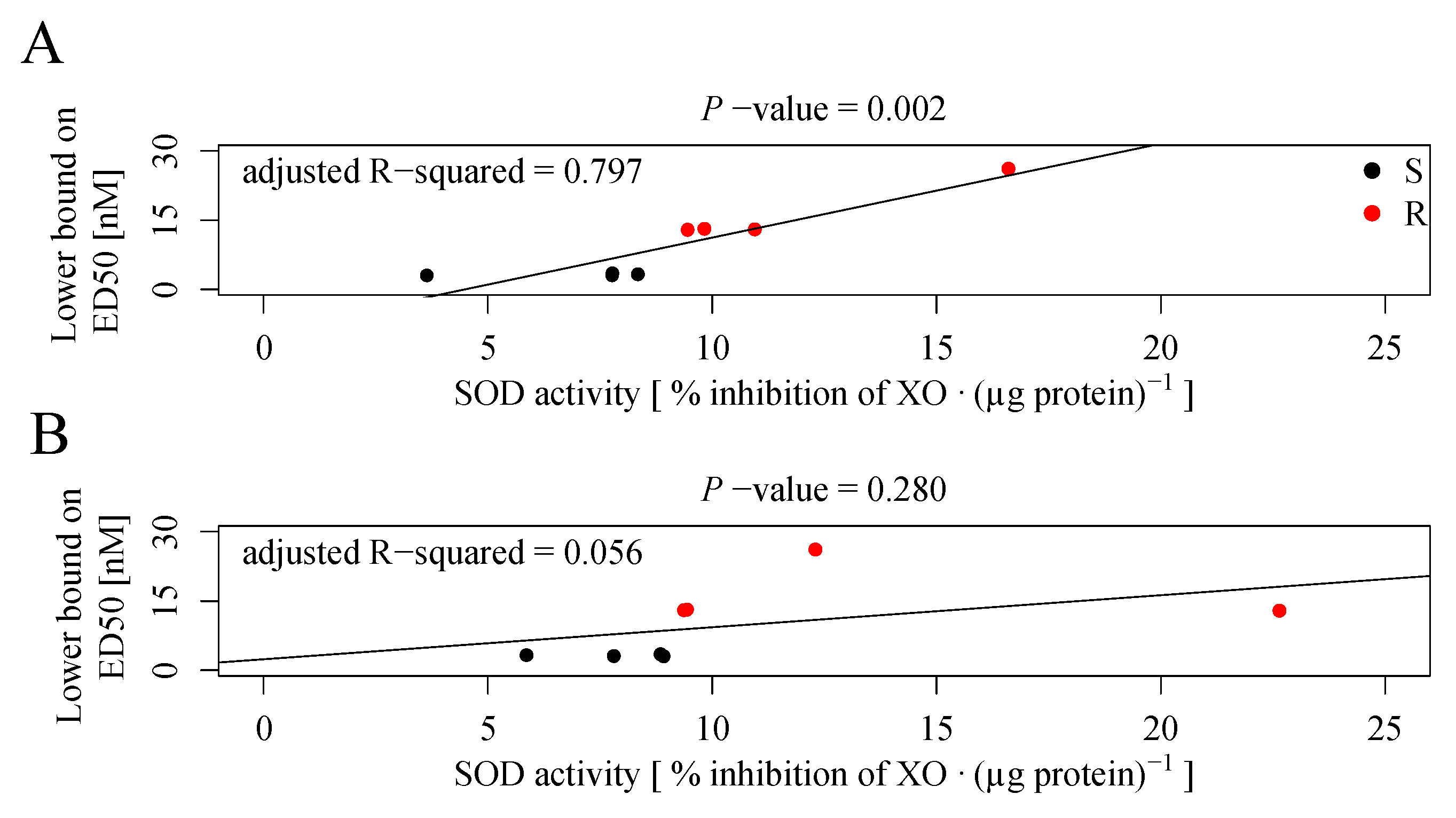 Plants 13 00845 g0a8